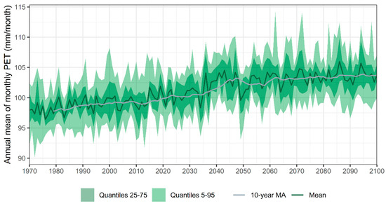 Plants 14 02380 g011 Plants 14 02380 g011