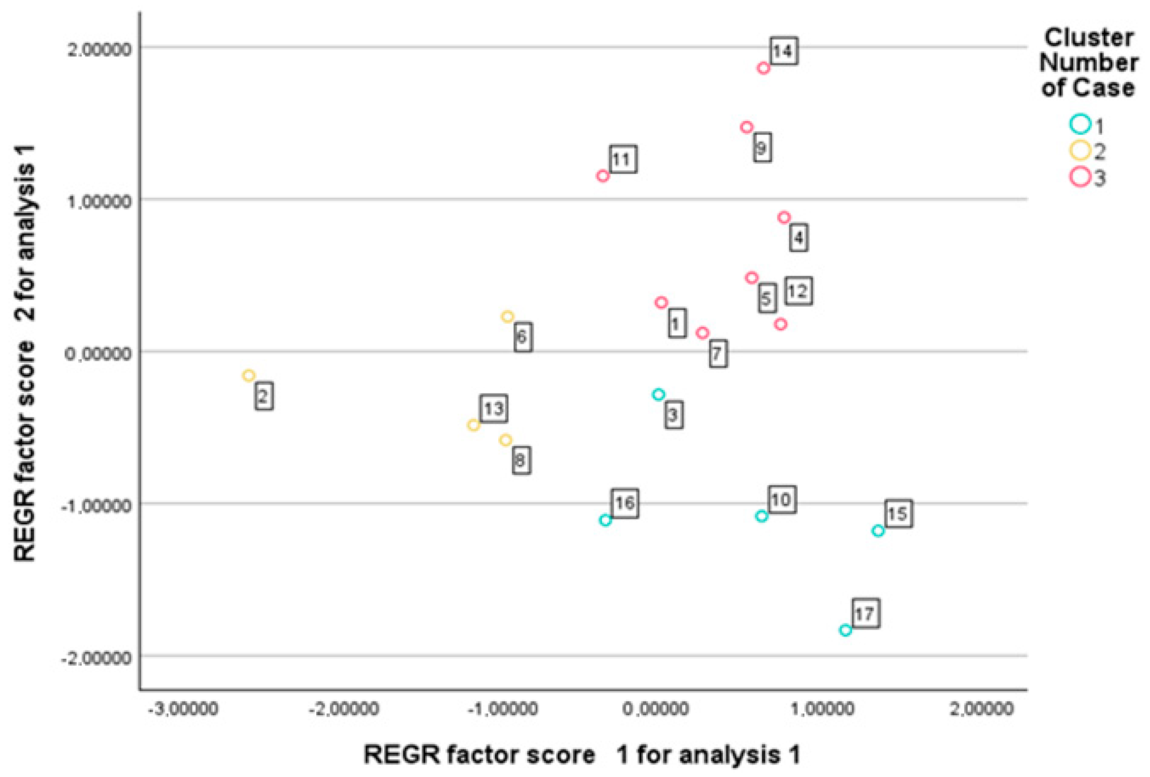 Plants 14 02435 g003 Plants 14 02435 g003