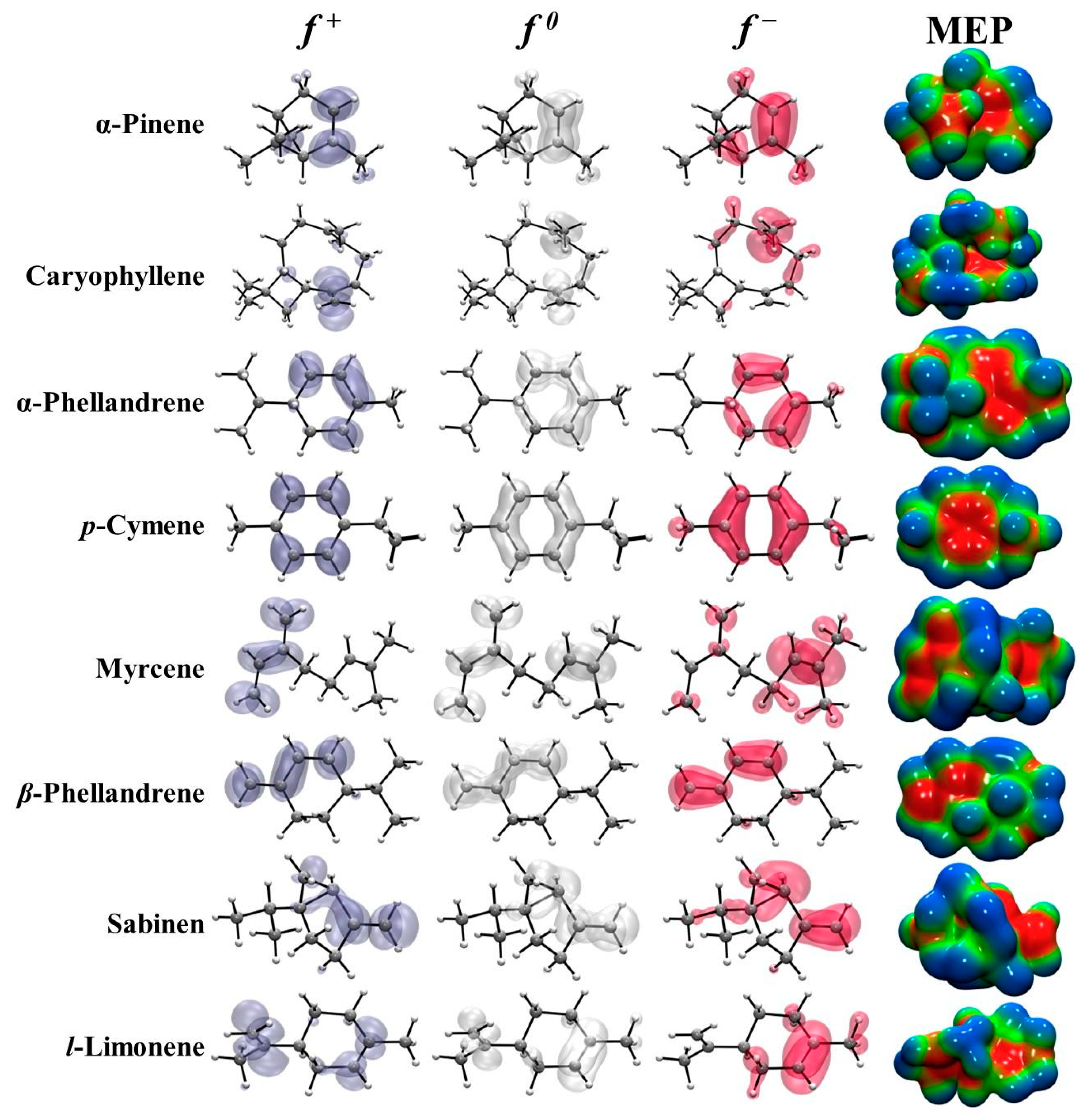 Plants 14 02449 g002