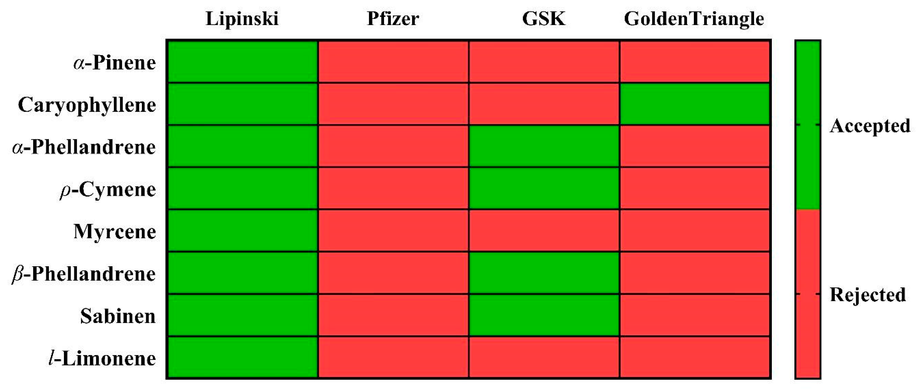 Plants 14 02449 g004