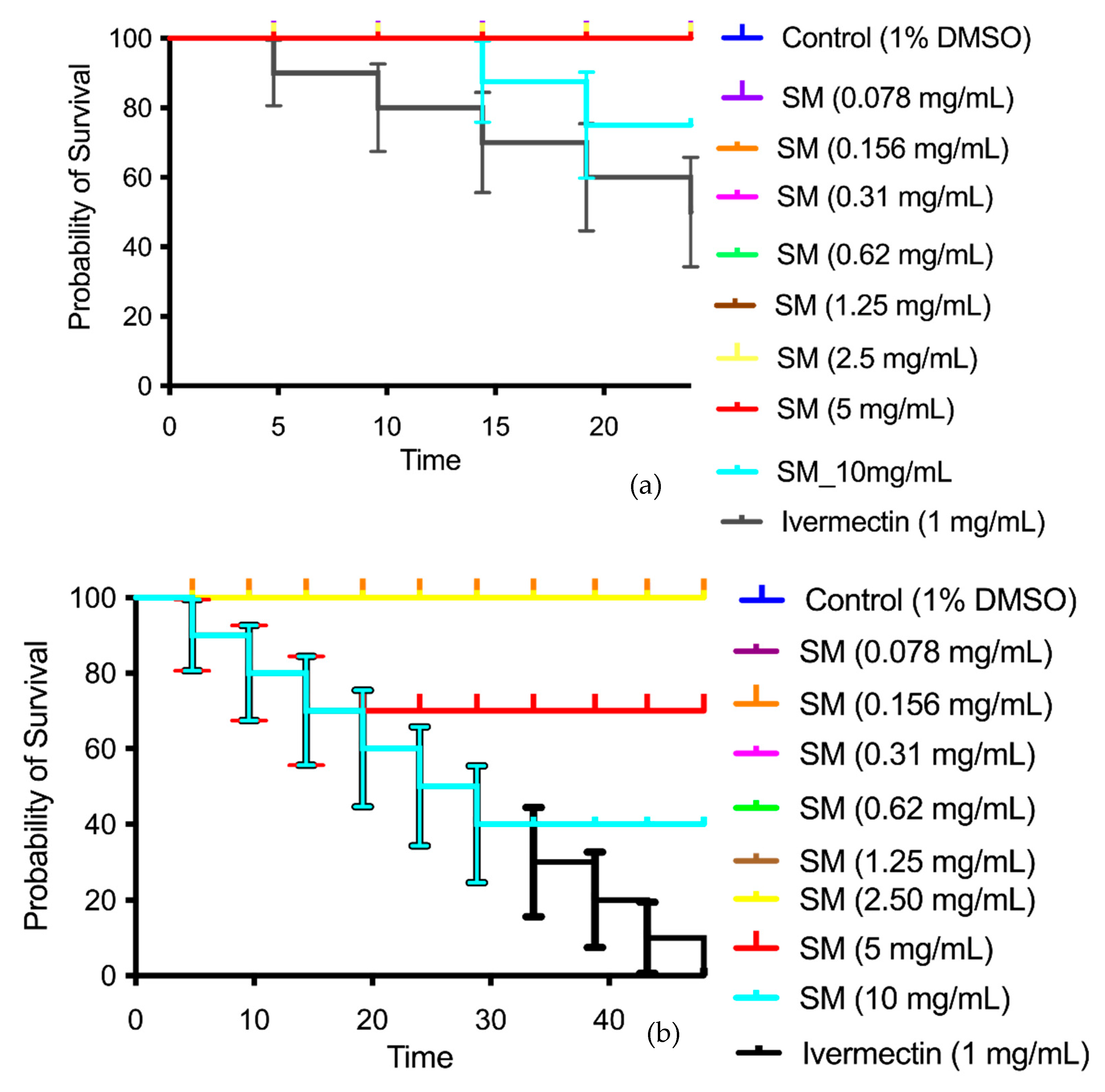 Plants 14 02449 g008
