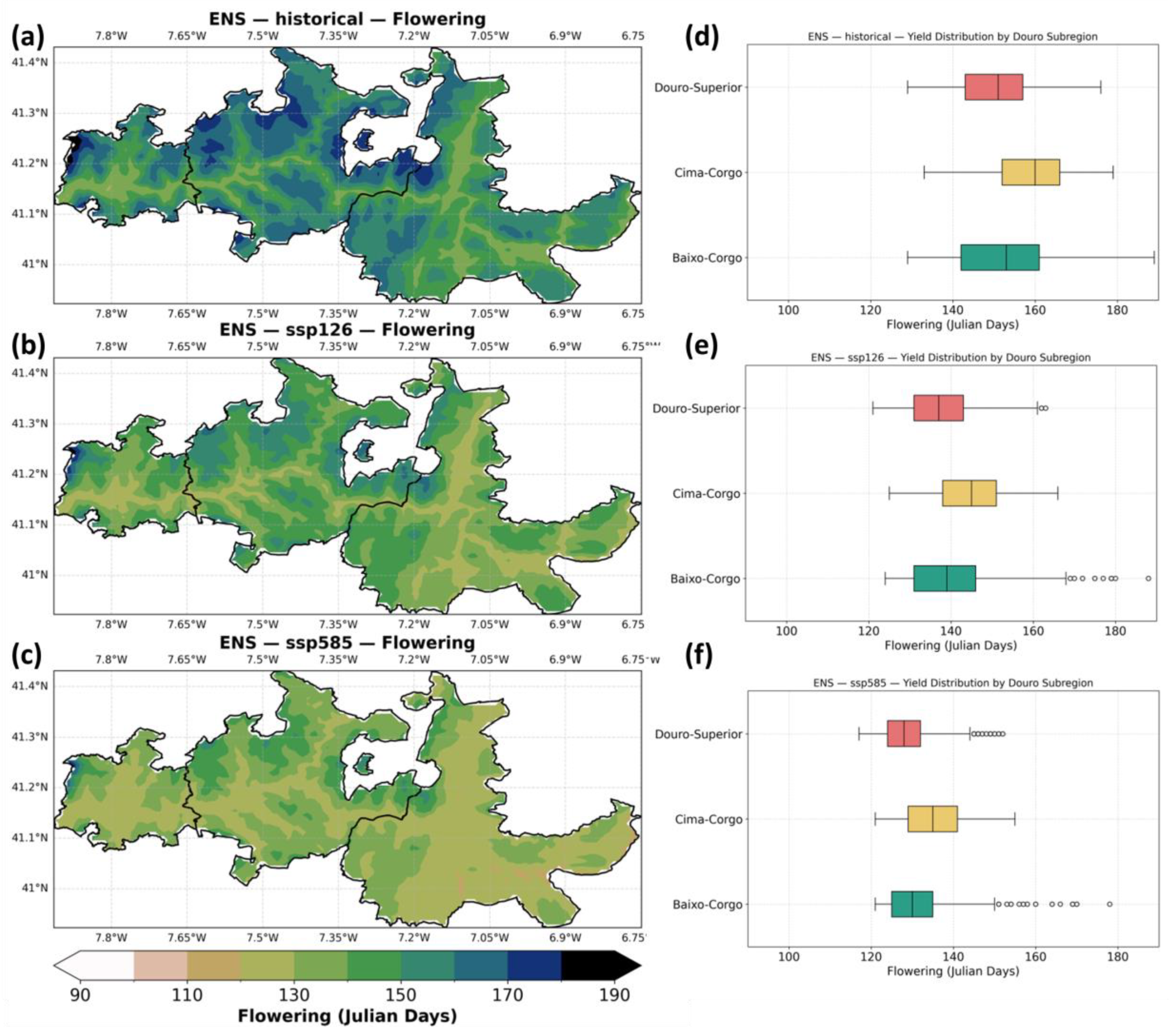 Plants 14 02466 g005