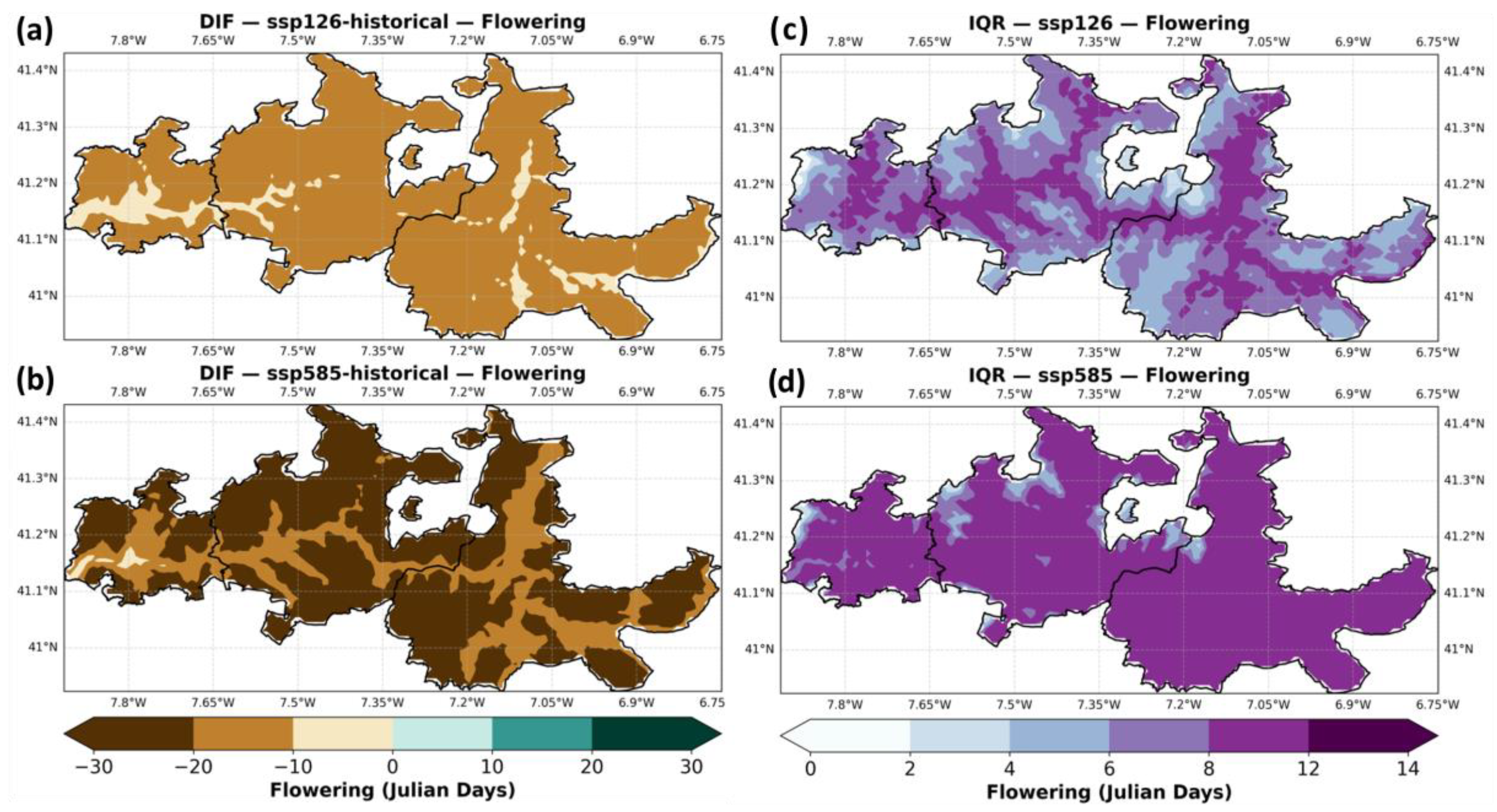 Plants 14 02466 g006