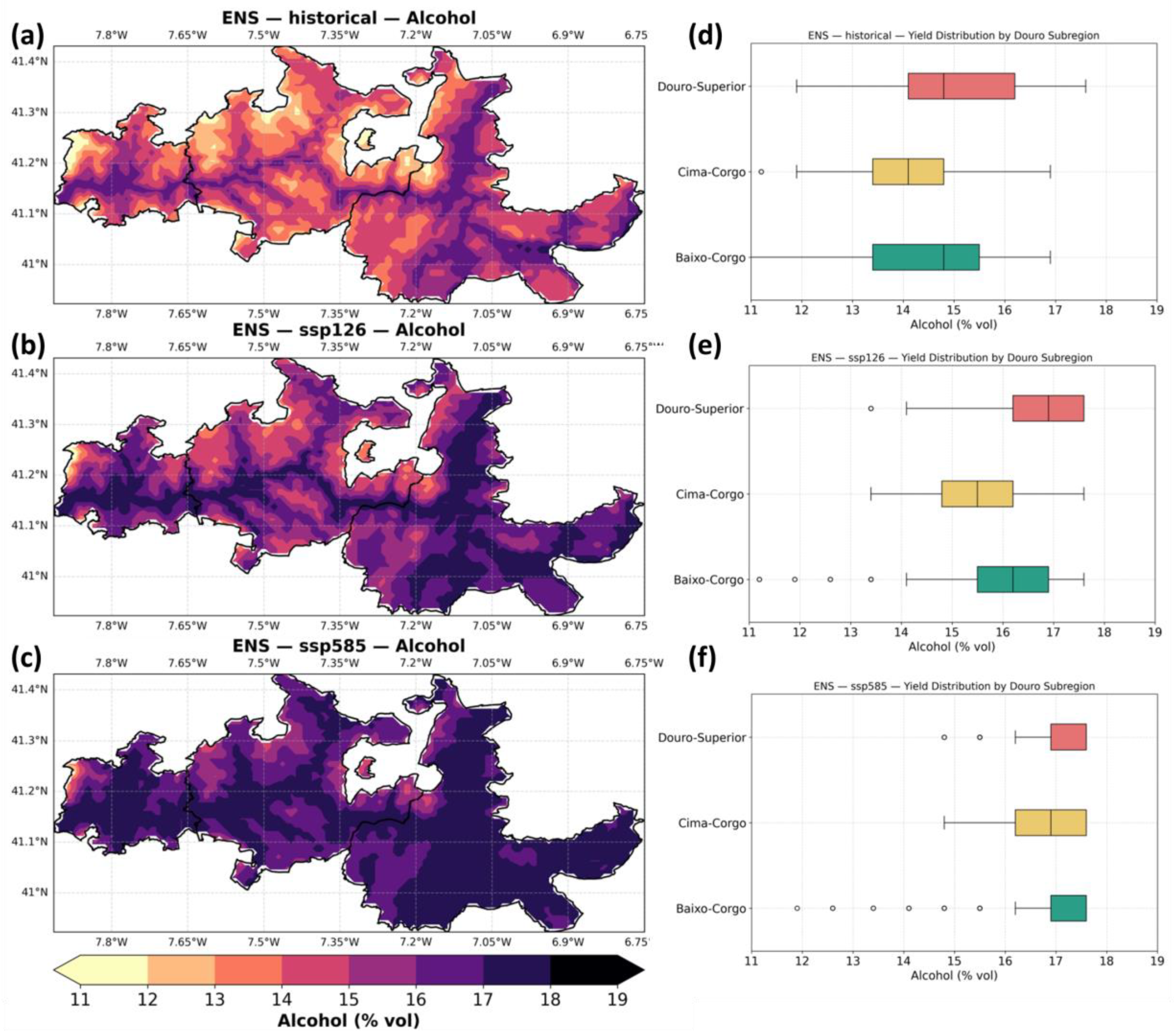 Plants 14 02466 g007