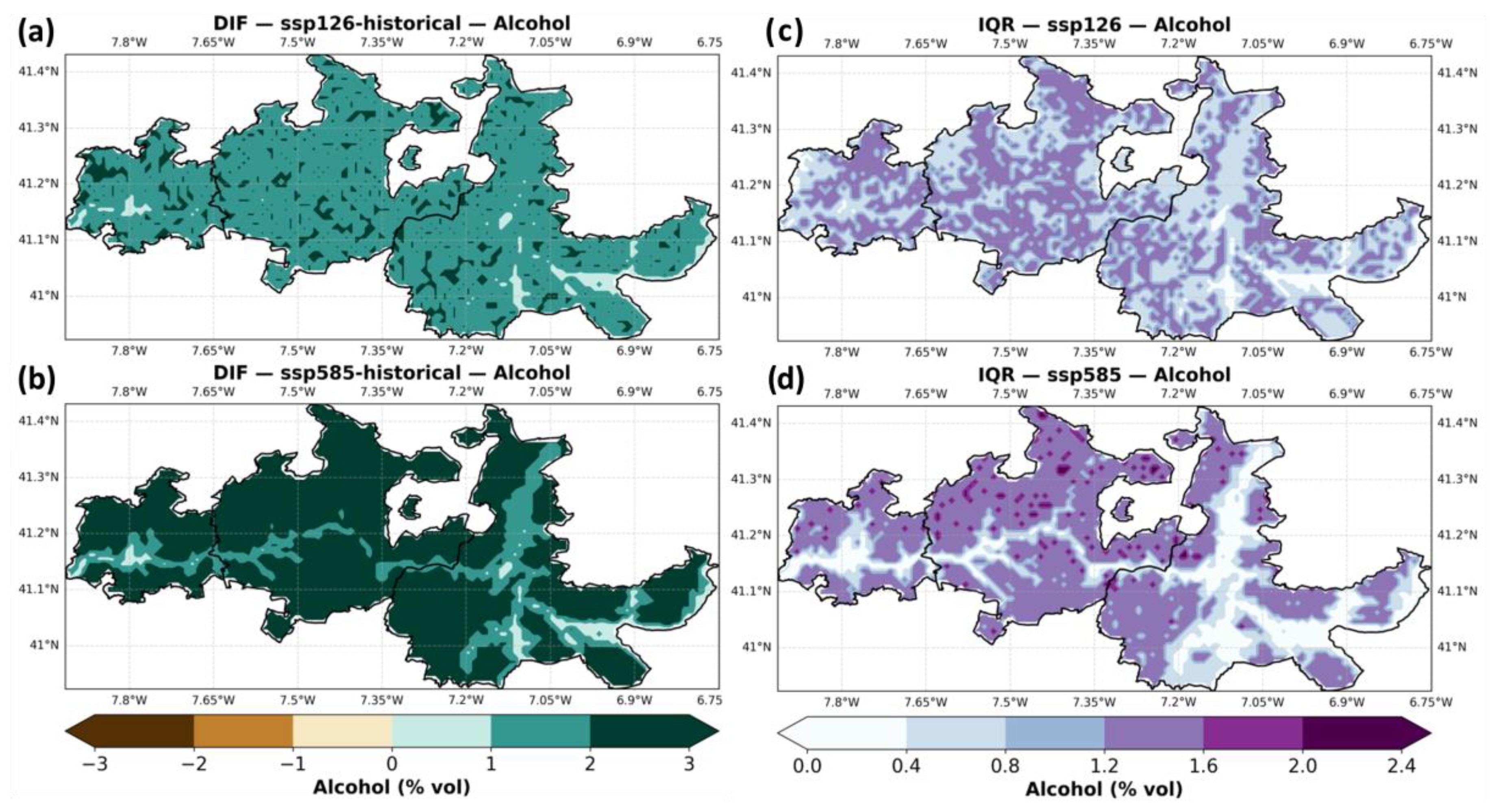 Plants 14 02466 g008