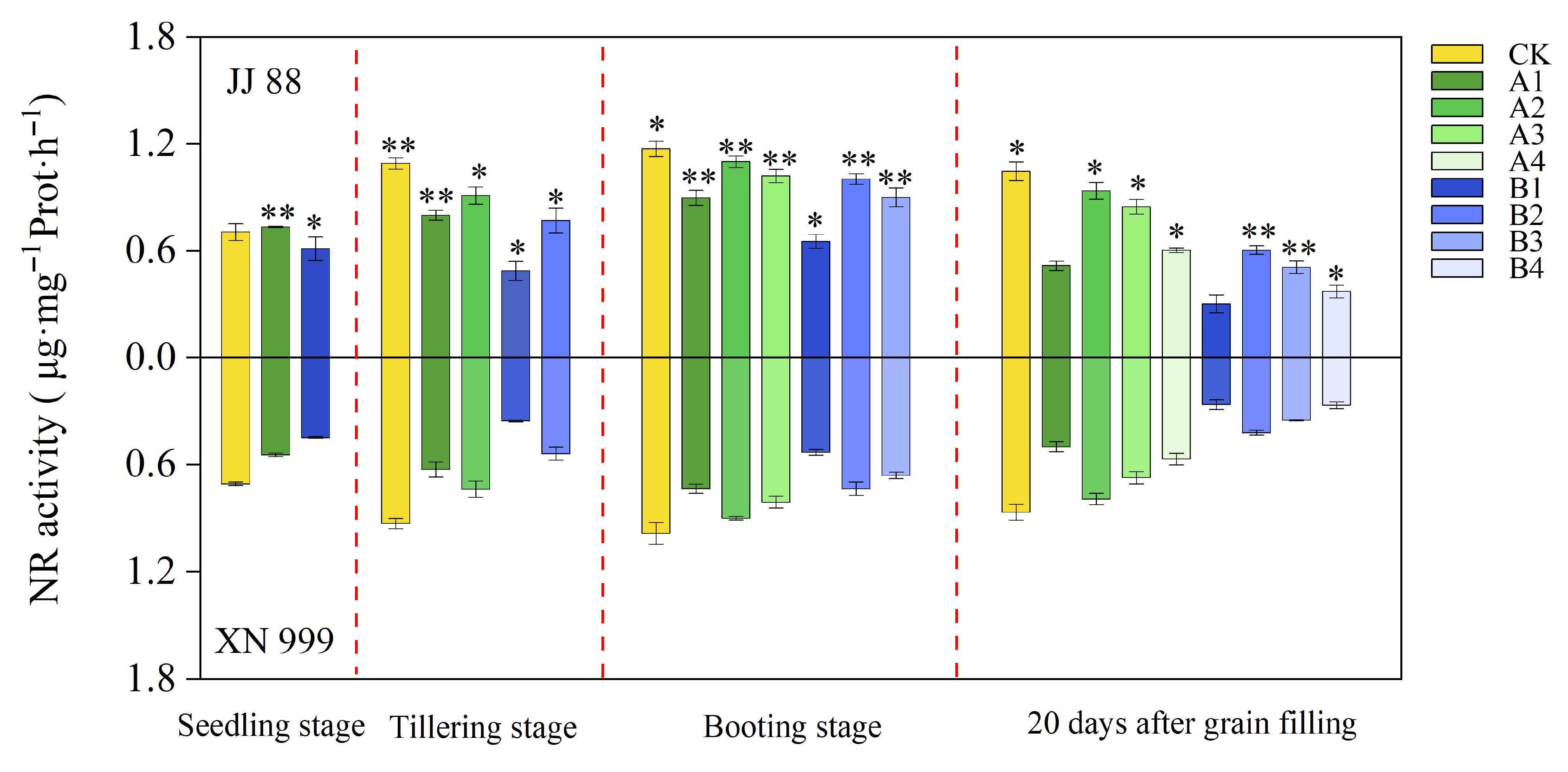 Plants 14 02467 g003a