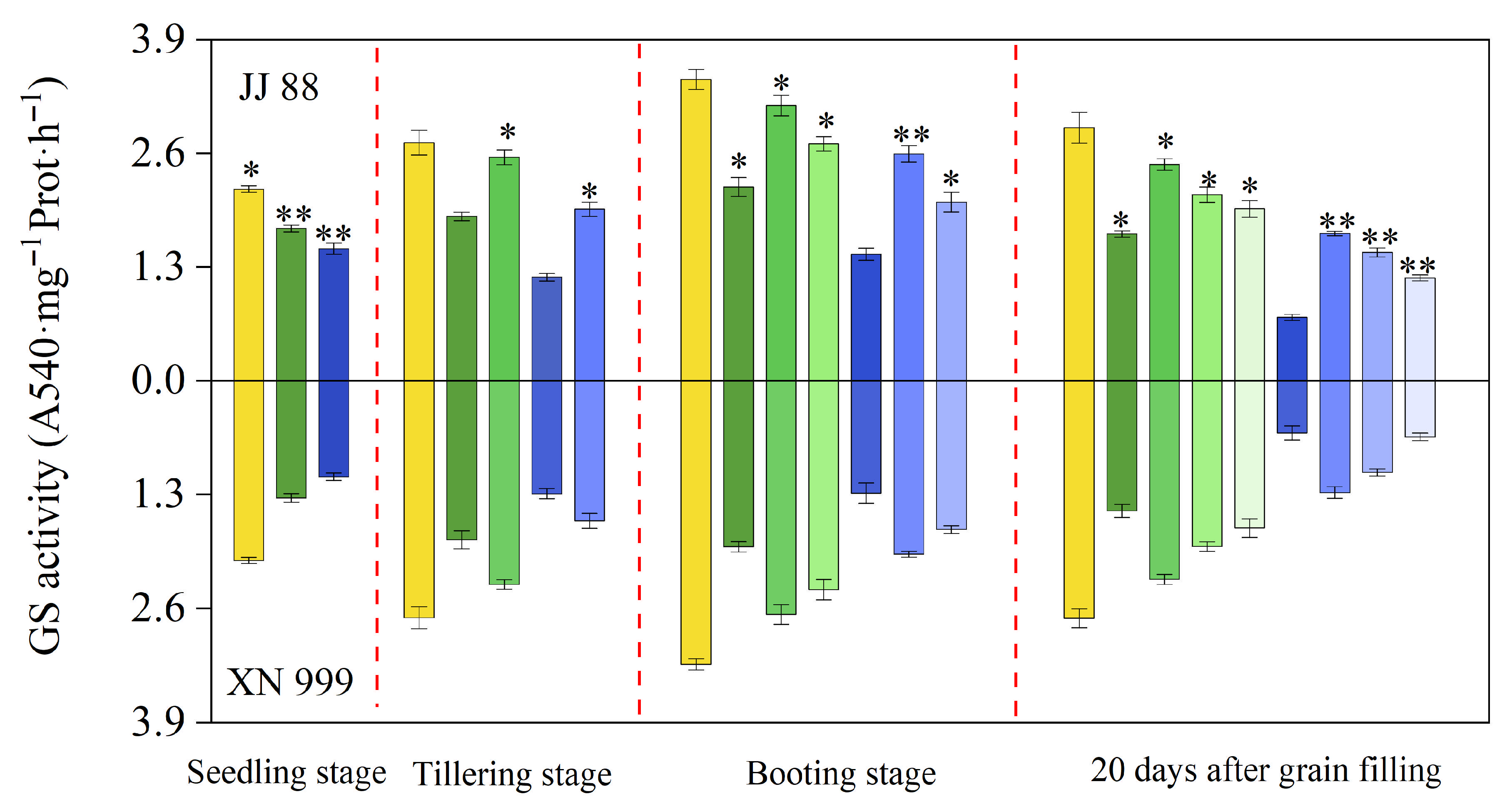 Plants 14 02467 g003b