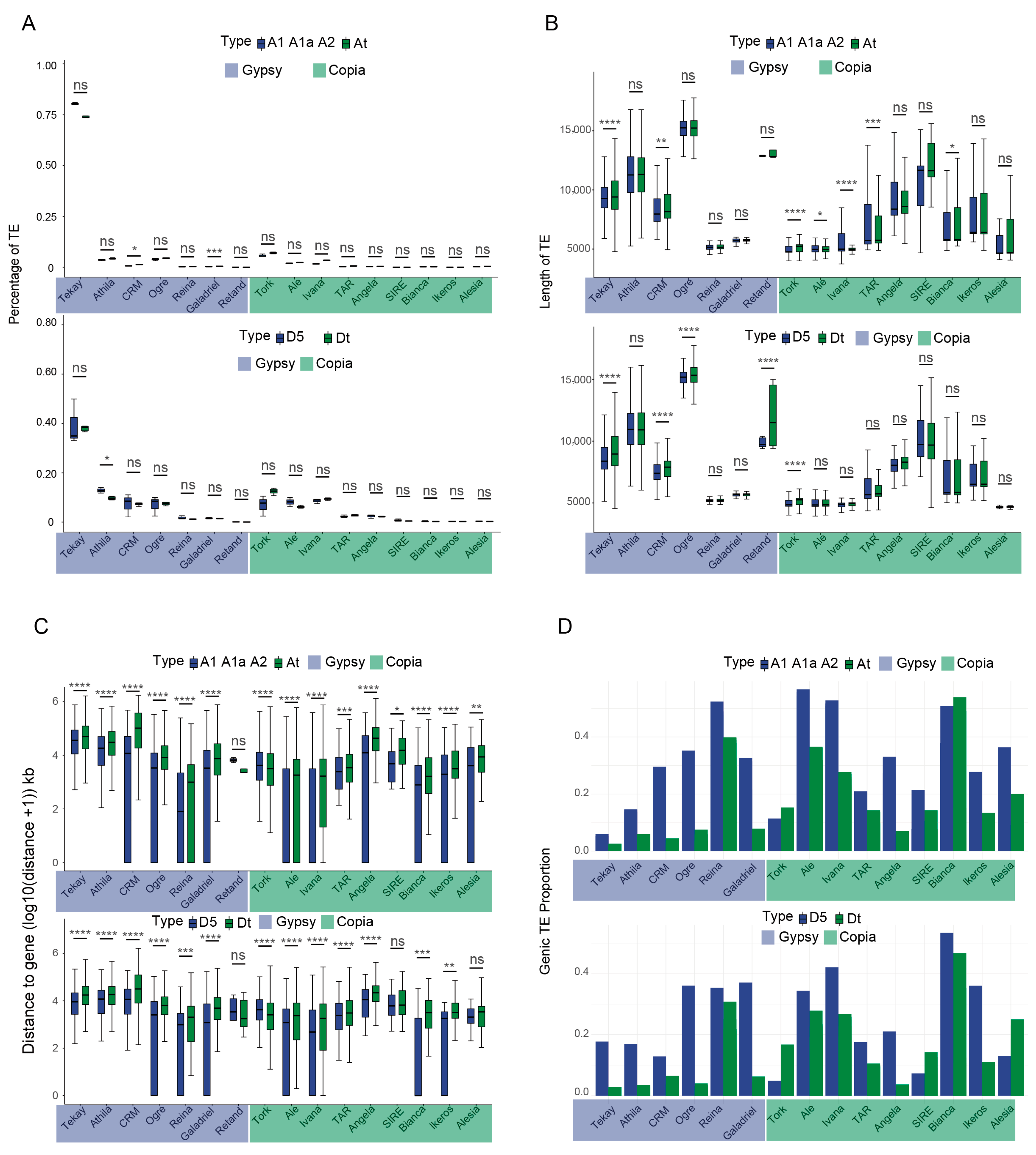 Plants 14 02509 g002 Plants 14 02509 g002