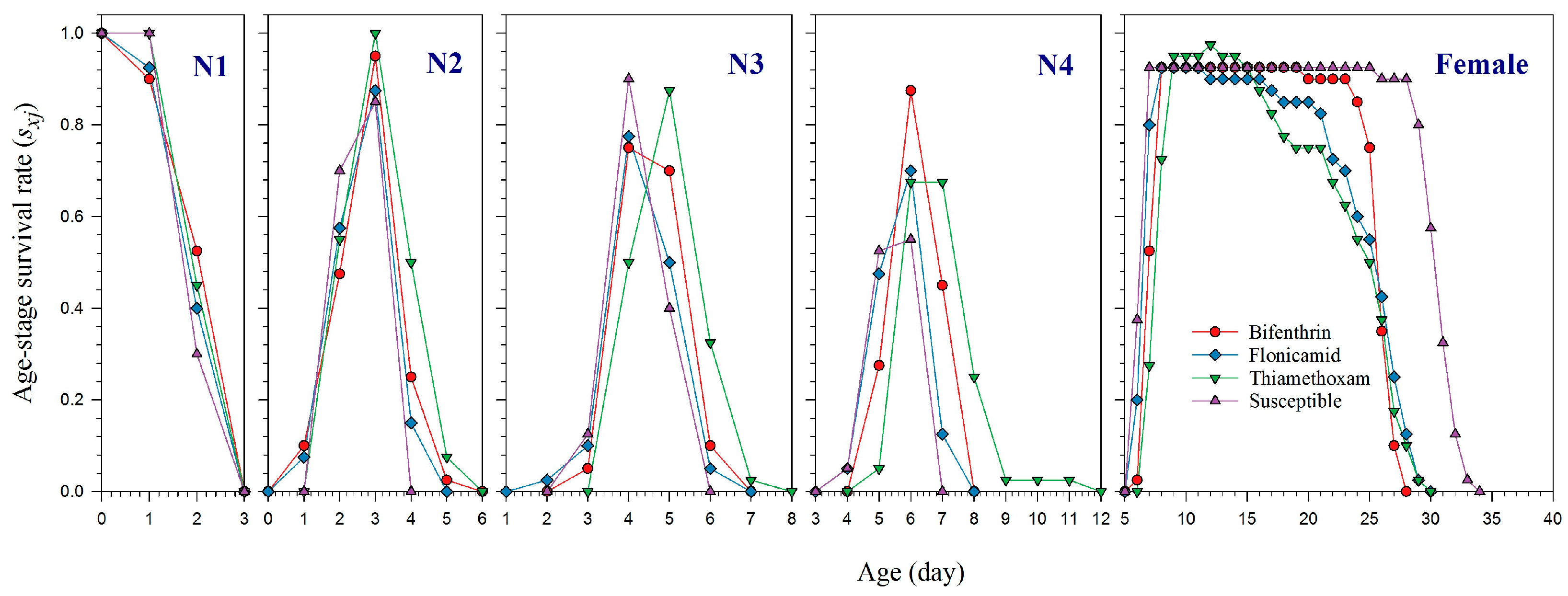 Plants 14 02527 g001