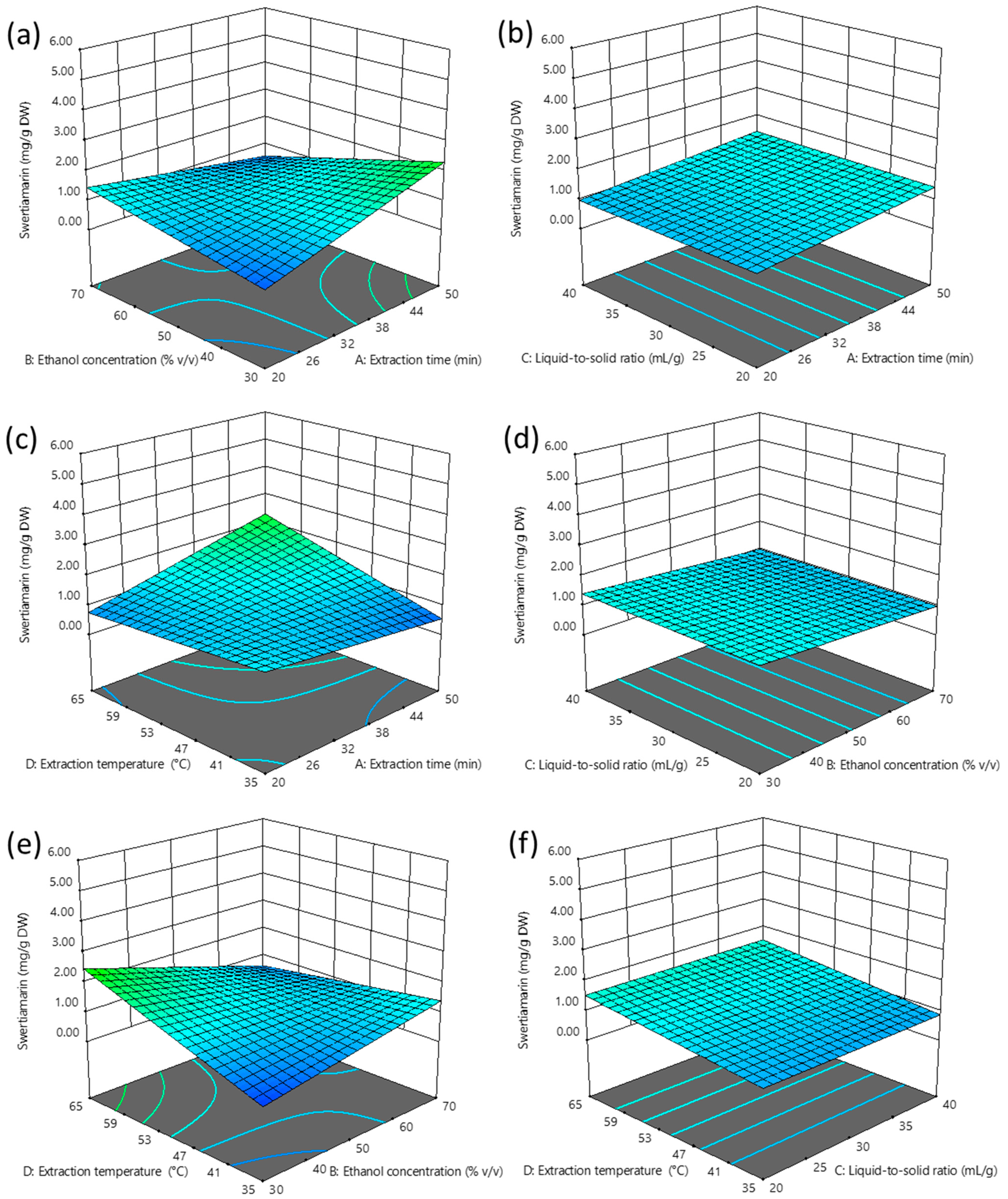 Plants 14 02538 g001