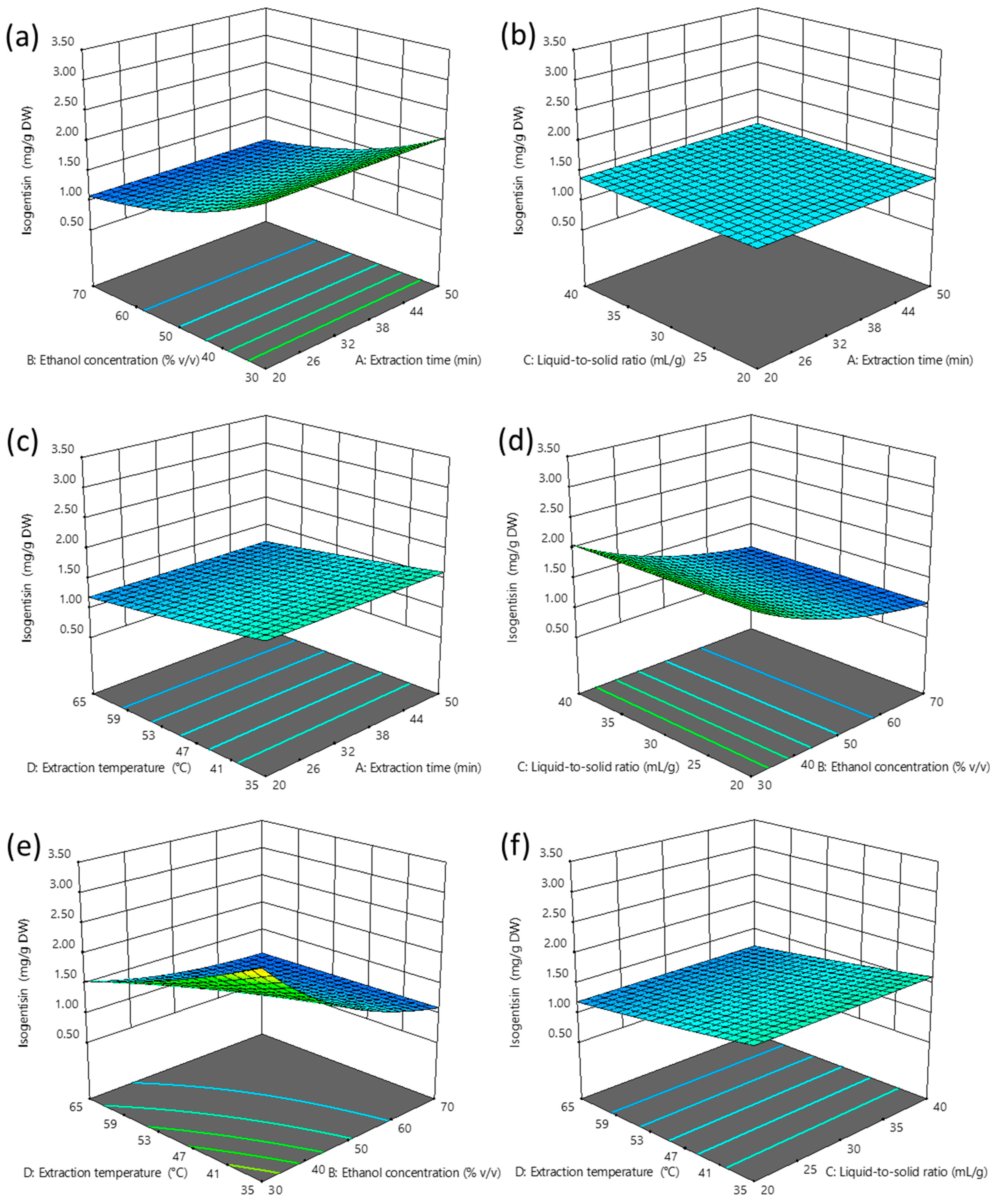Plants 14 02538 g003
