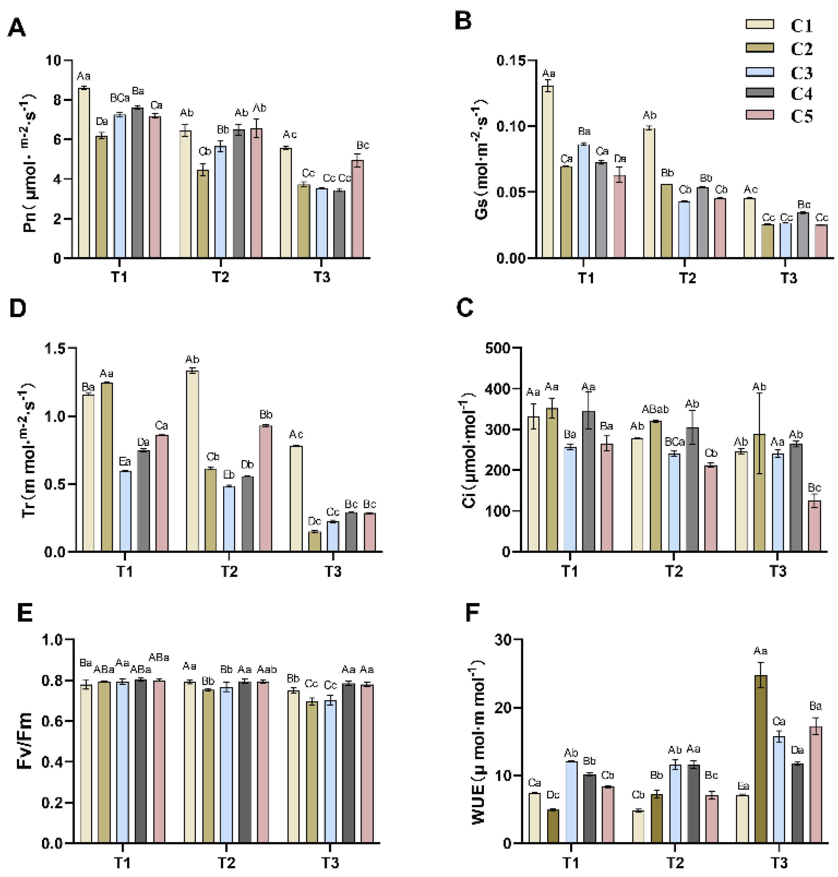 Plants 14 02568 g001