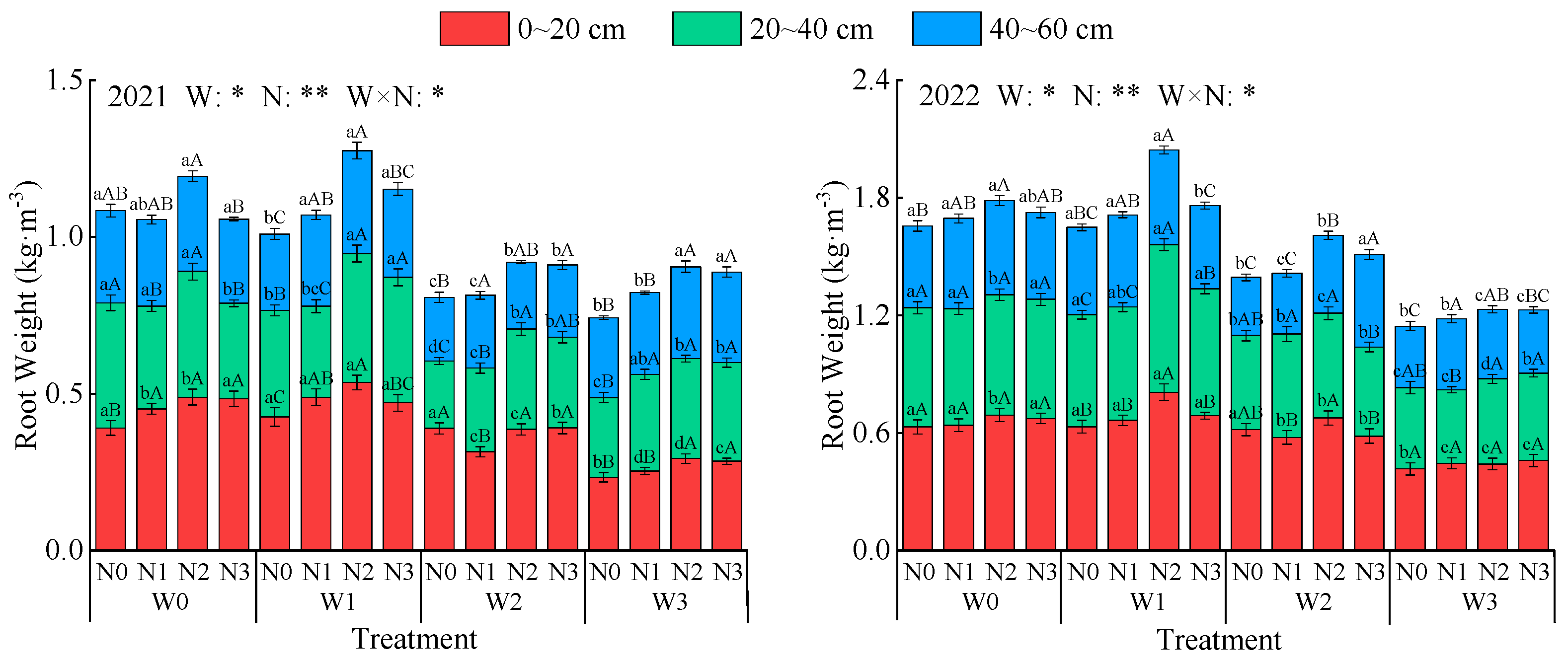 Plants 14 02572 g001