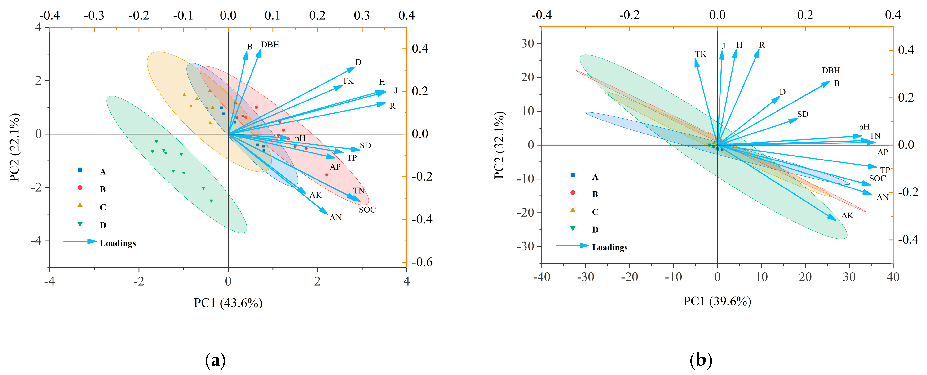 Plants 14 02578 g005