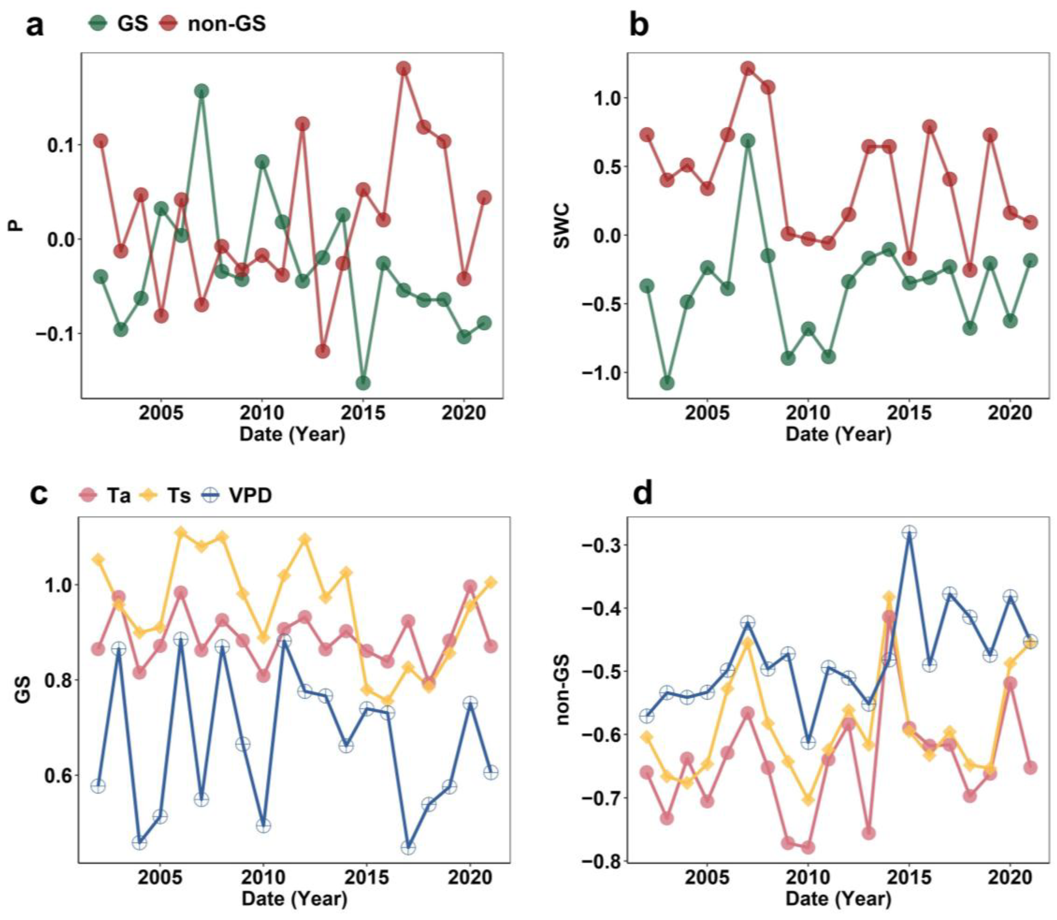 Plants 14 02590 g001