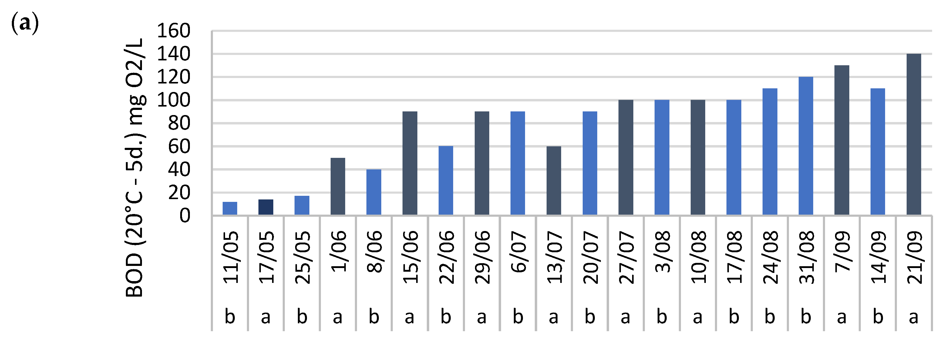 Plants 14 02680 g0a6a
