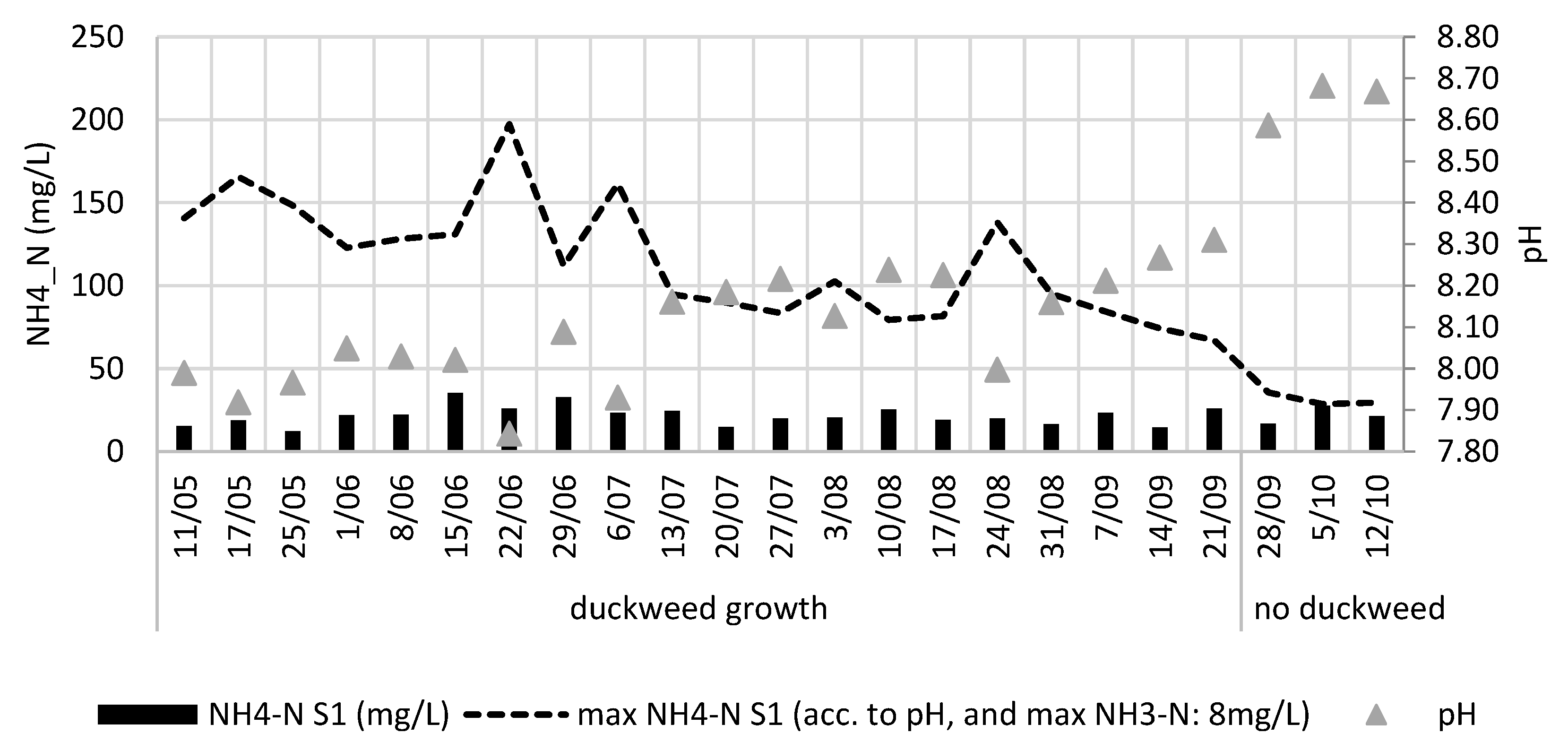 Plants 14 02680 g0a8
