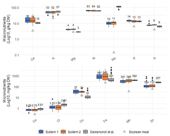 Plants 14 02680 g0a9