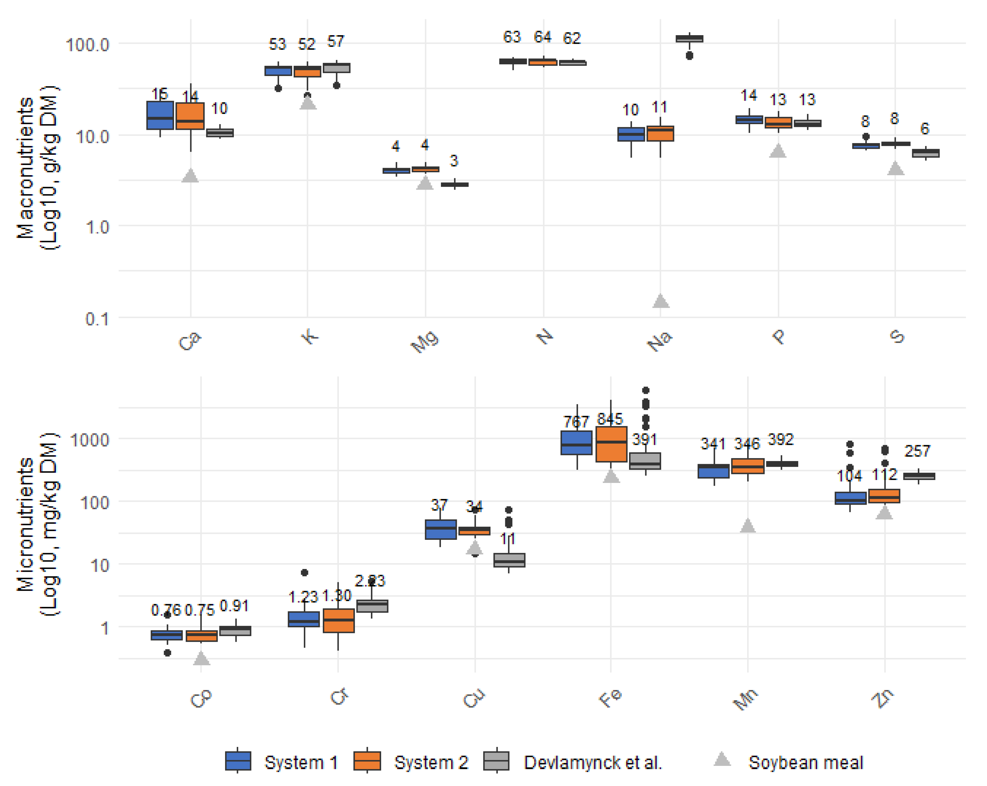 Plants 14 02680 g0a9