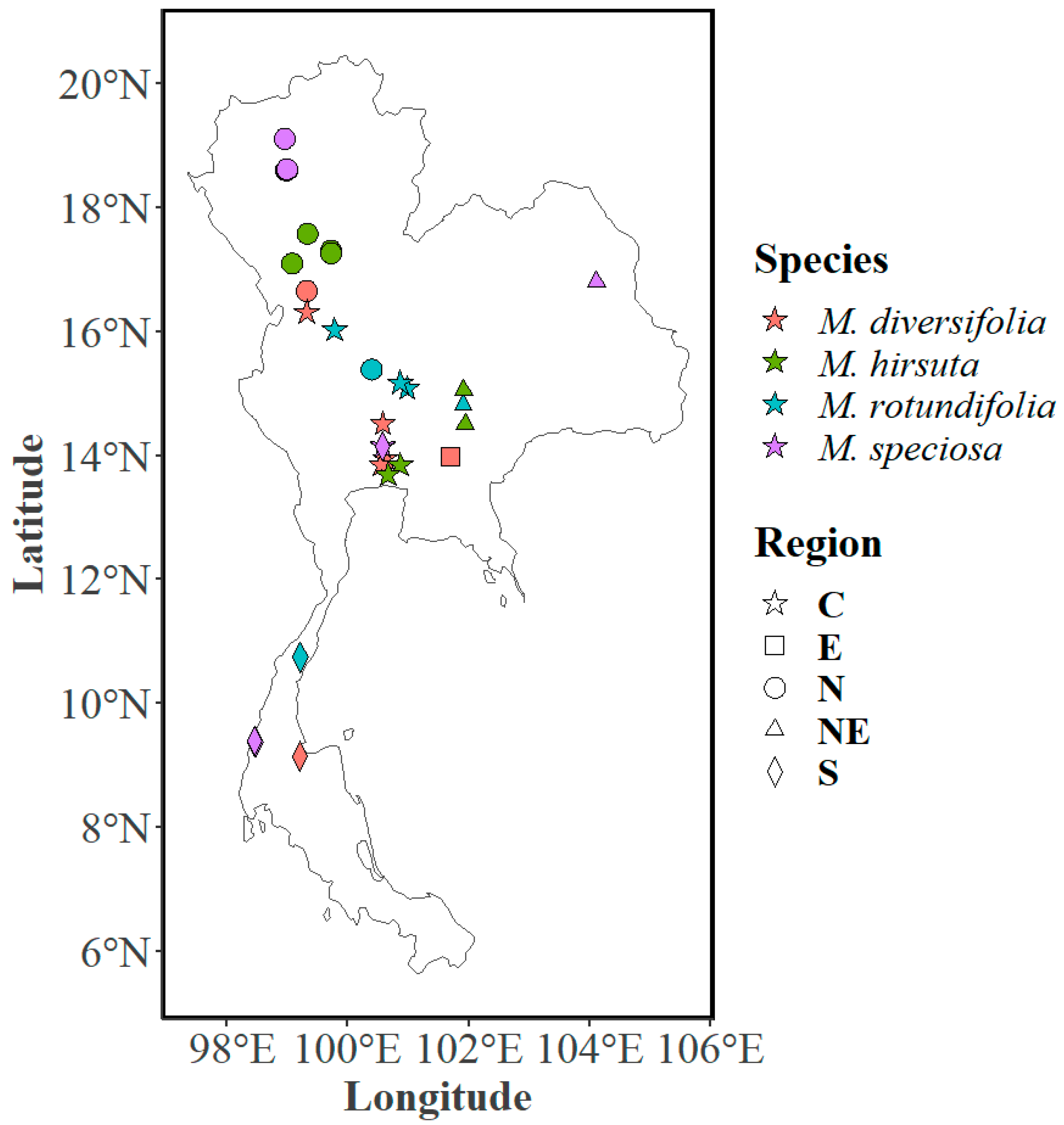 Plants 14 02721 g009