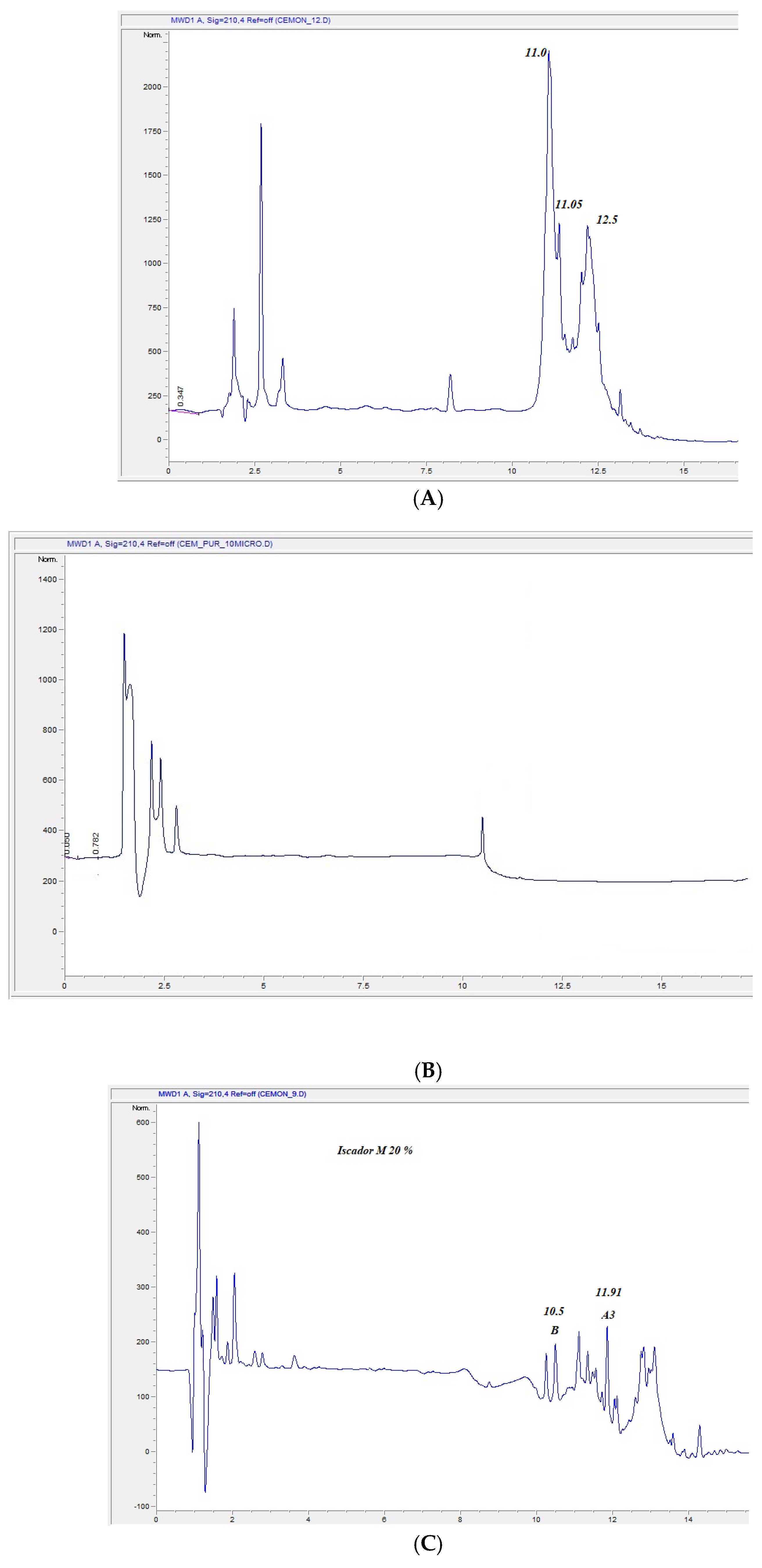 Plants 14 02762 g001