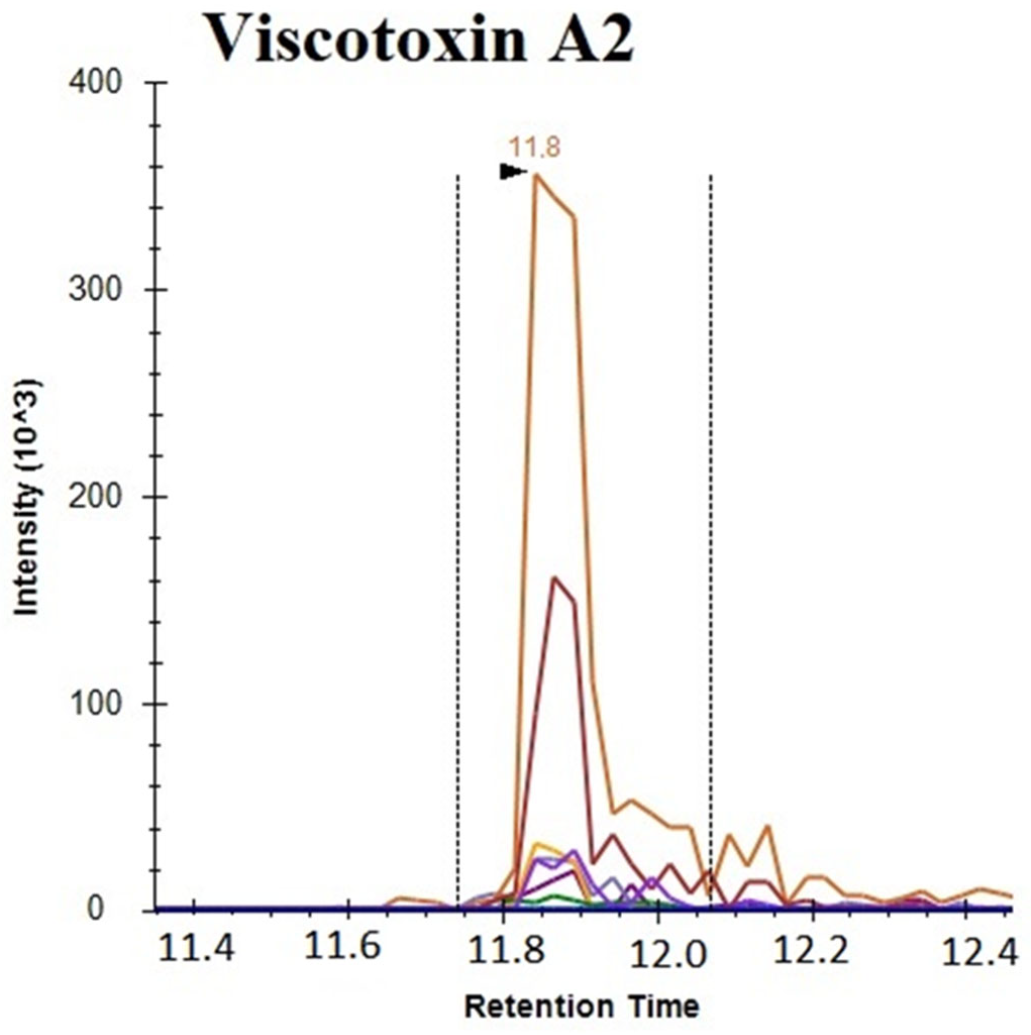 Plants 14 02762 g002