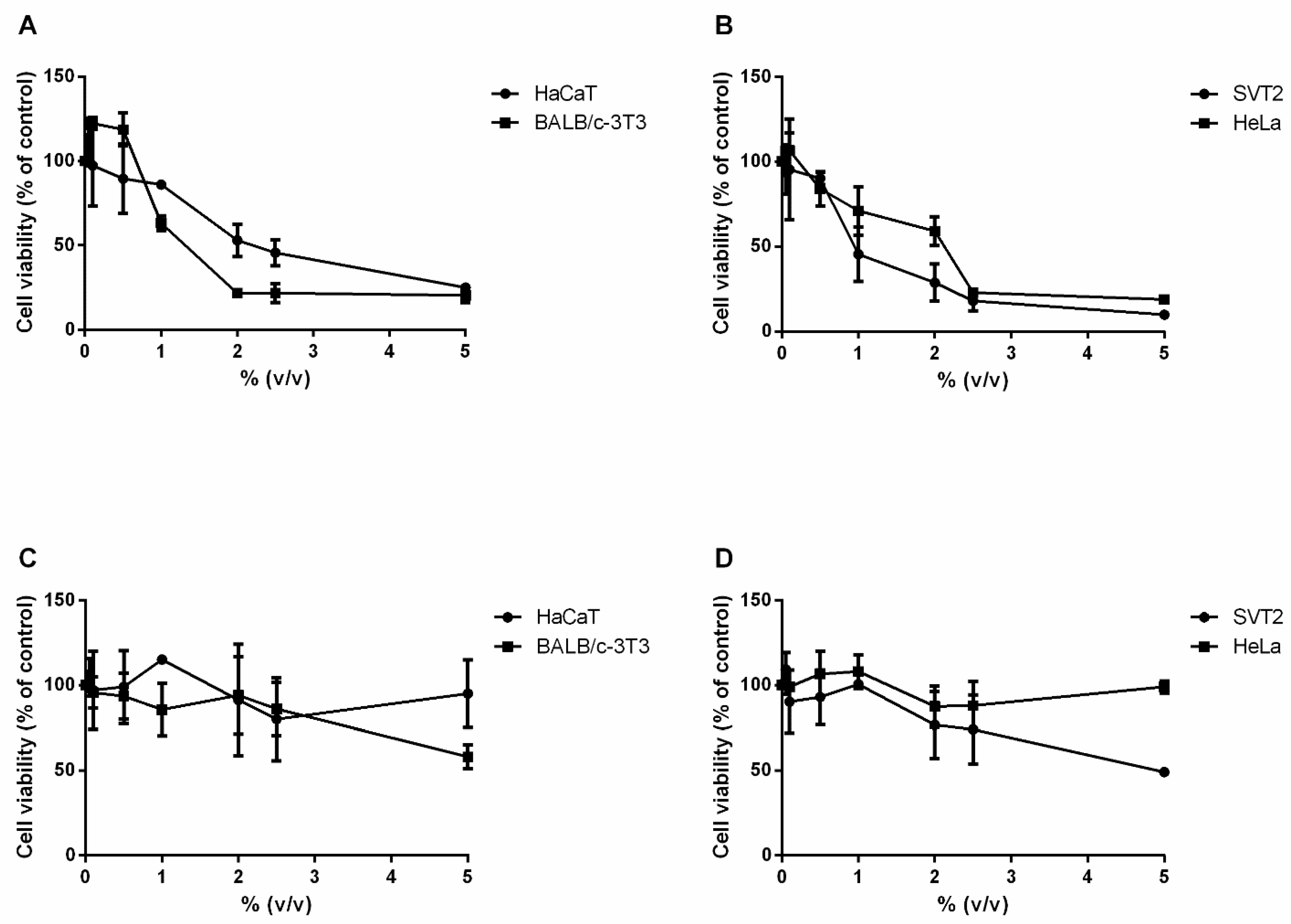 Plants 14 02762 g003