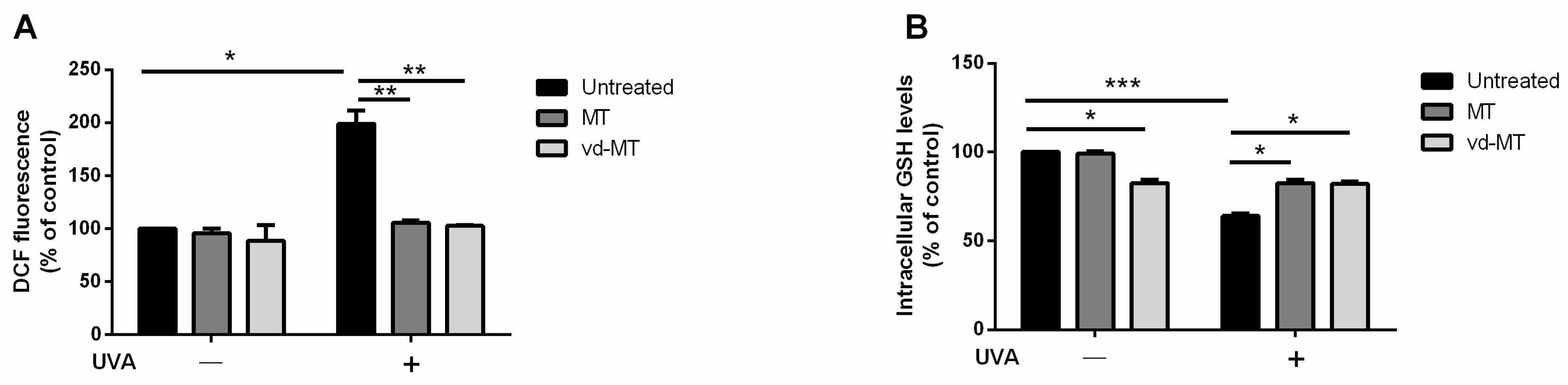 Plants 14 02762 g004