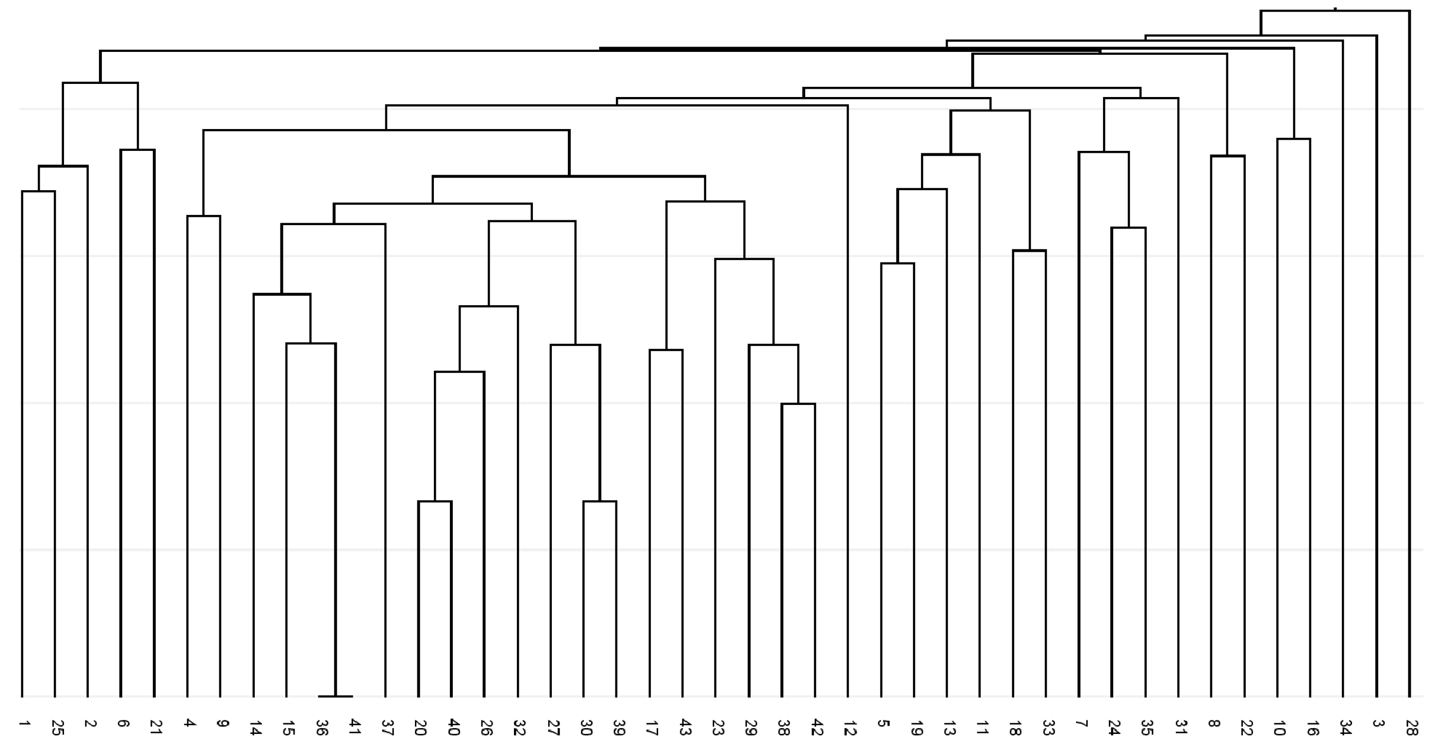 Plants 14 02790 g001