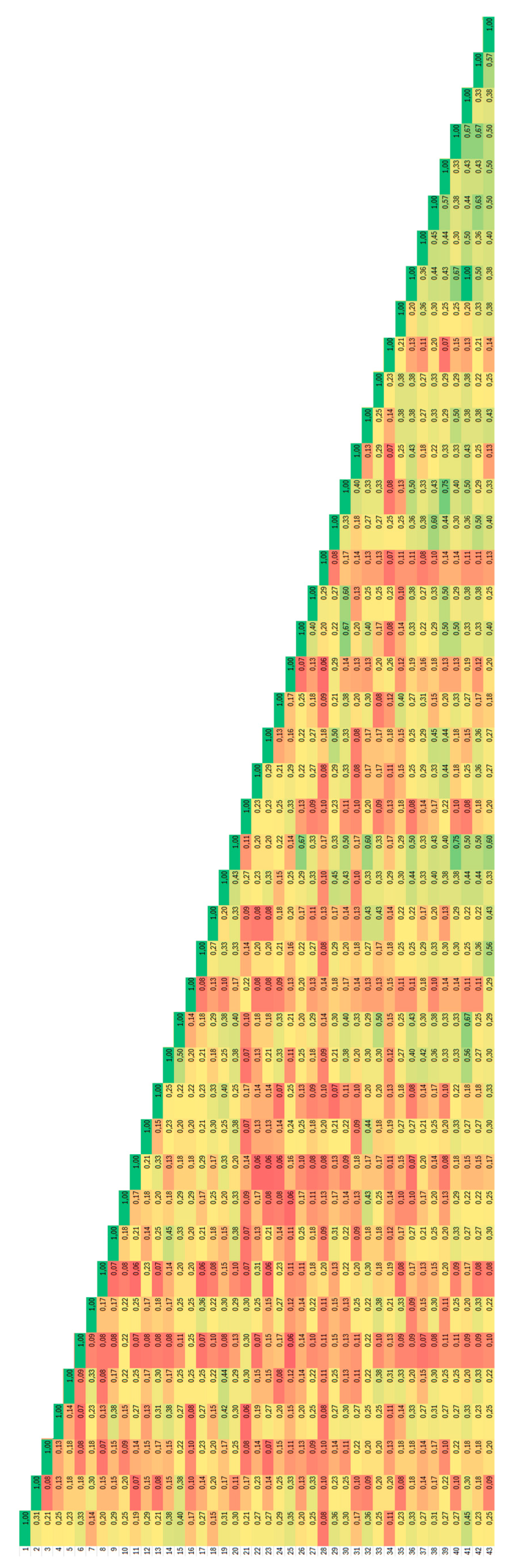 Plants 14 02790 g002