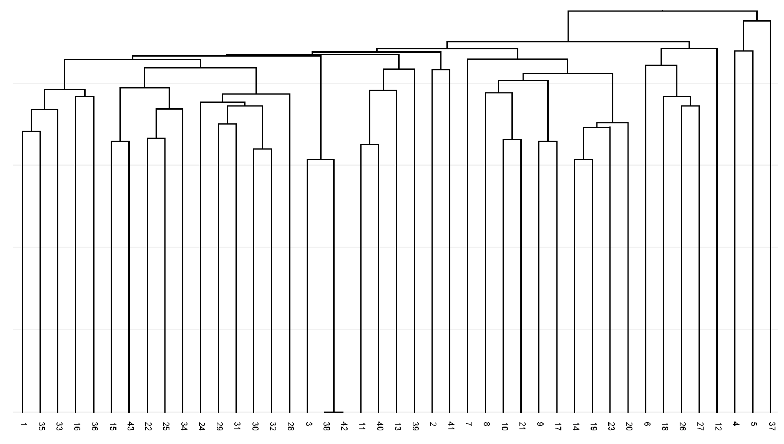 Plants 14 02790 g003