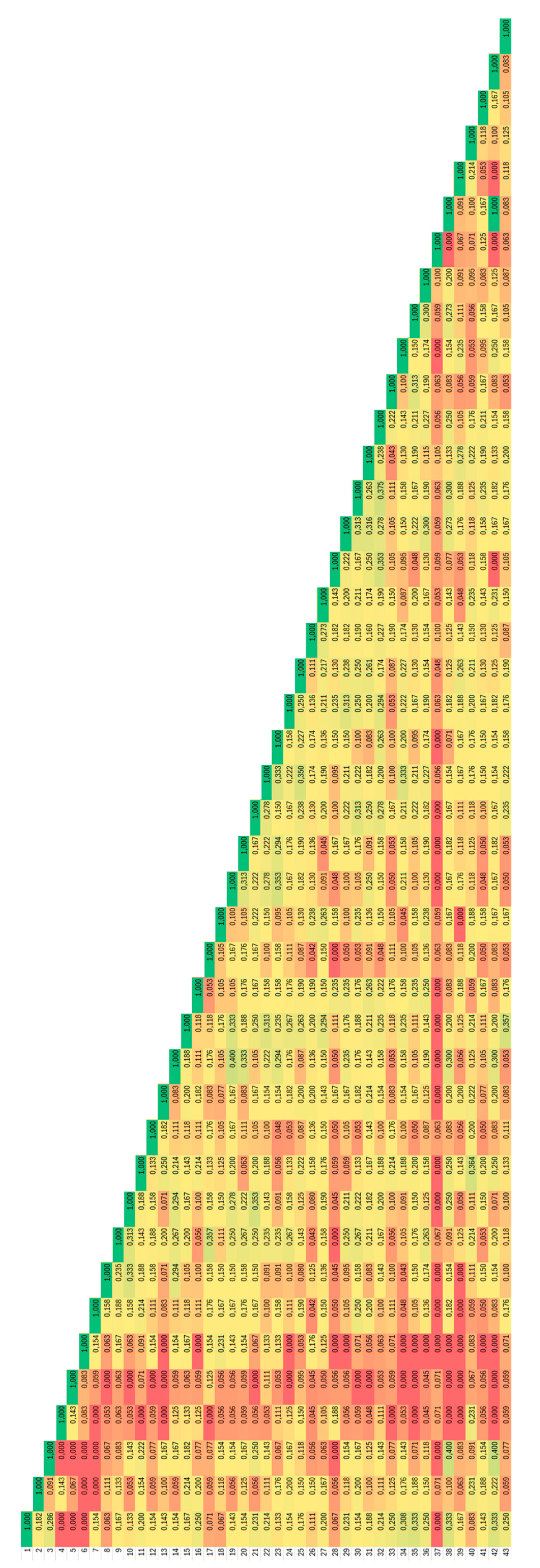Plants 14 02790 g004