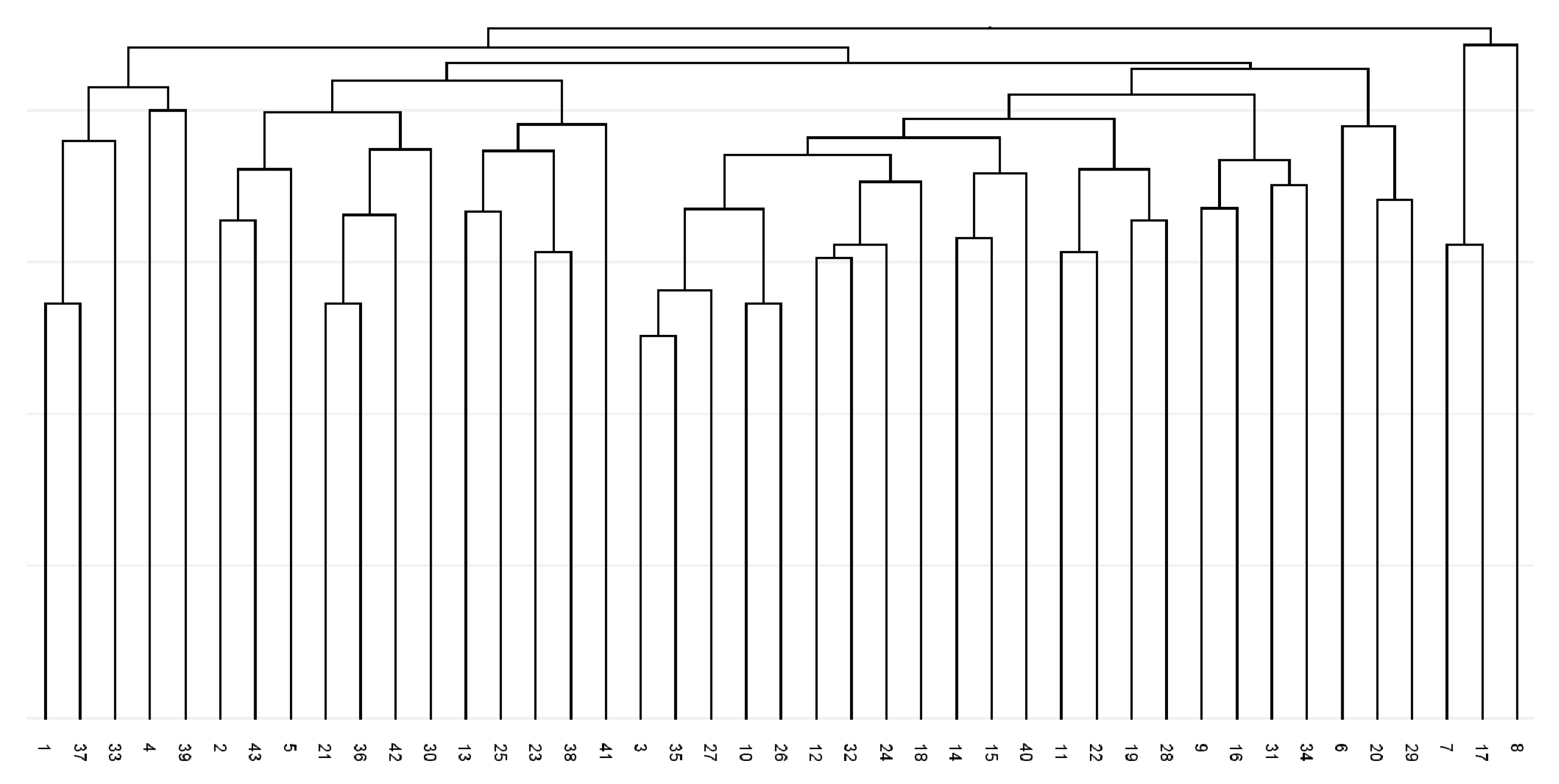 Plants 14 02790 g005