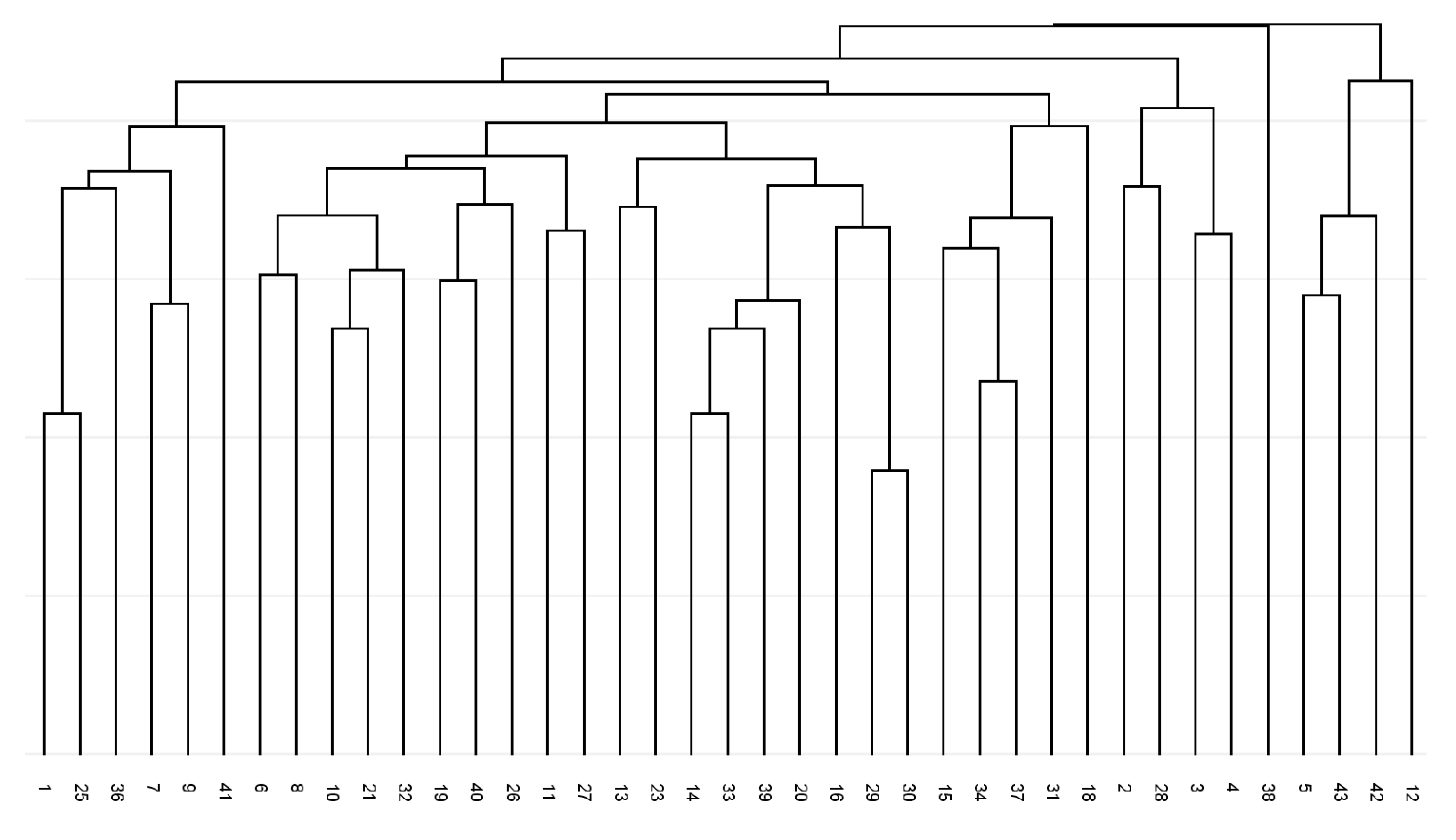 Plants 14 02790 g007