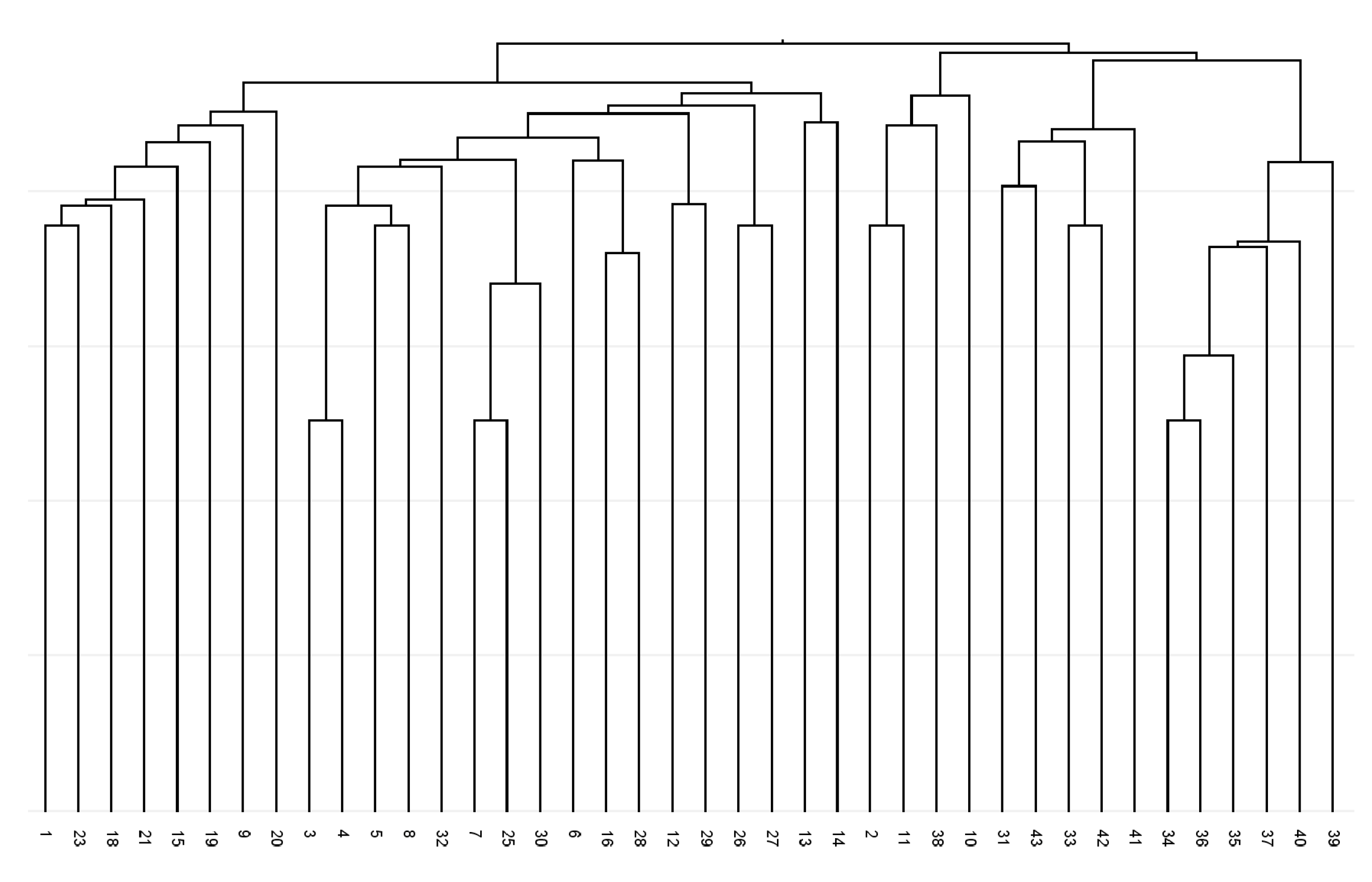 Plants 14 02790 g009