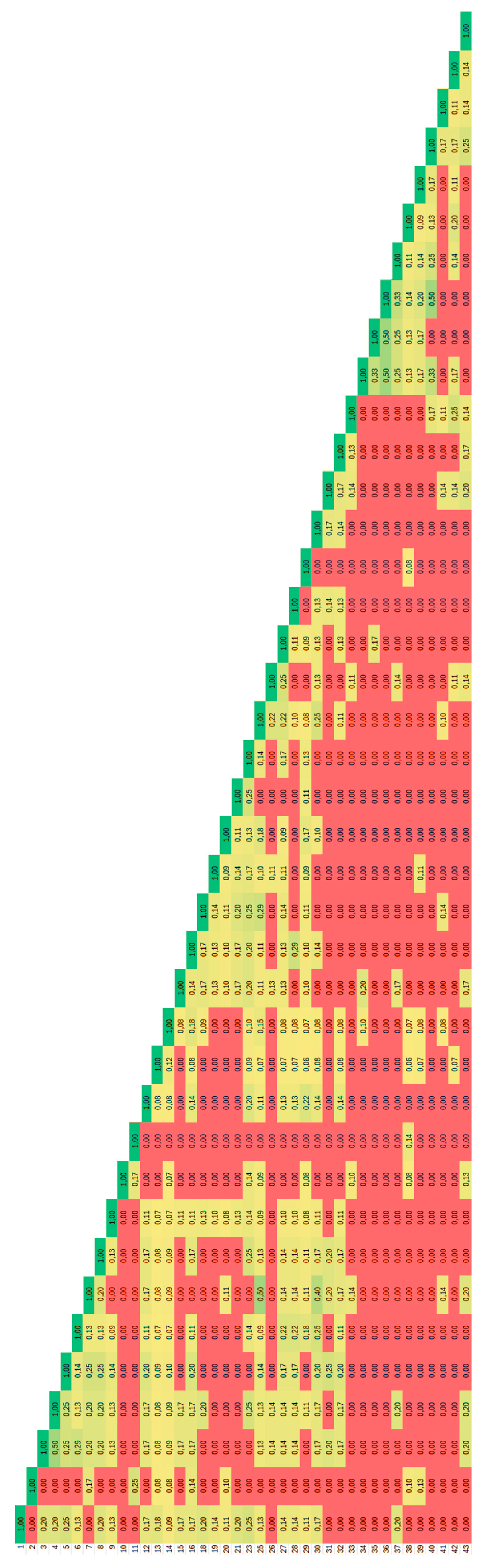 Plants 14 02790 g010