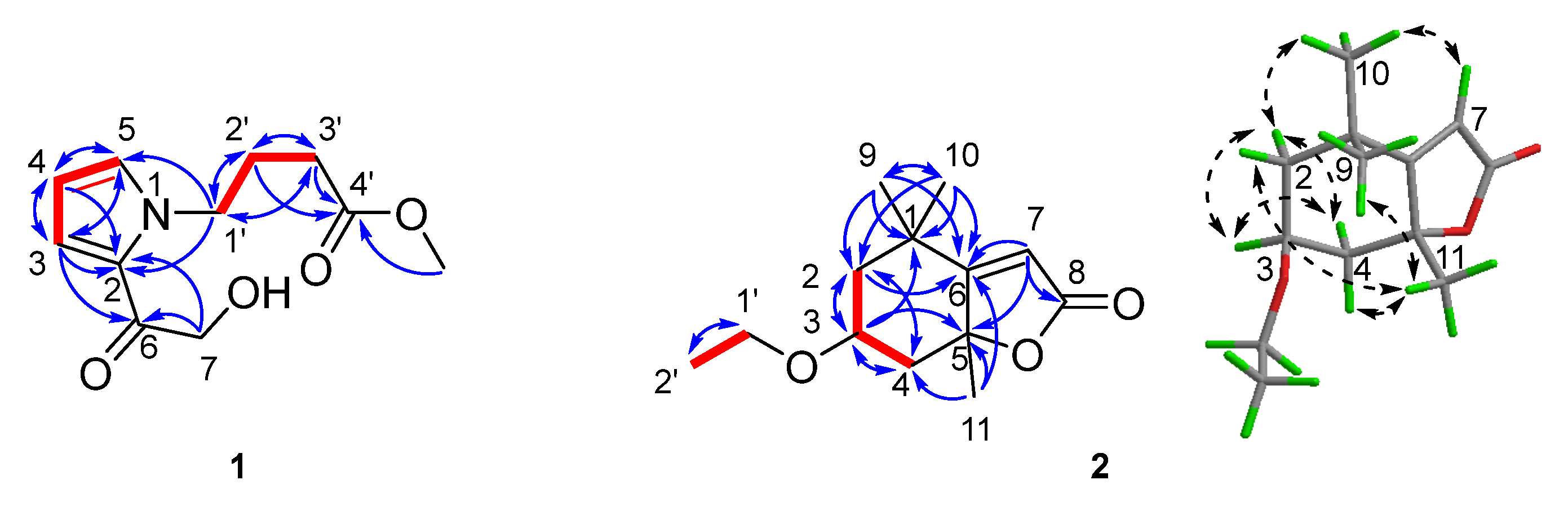 Plants 14 02822 g002