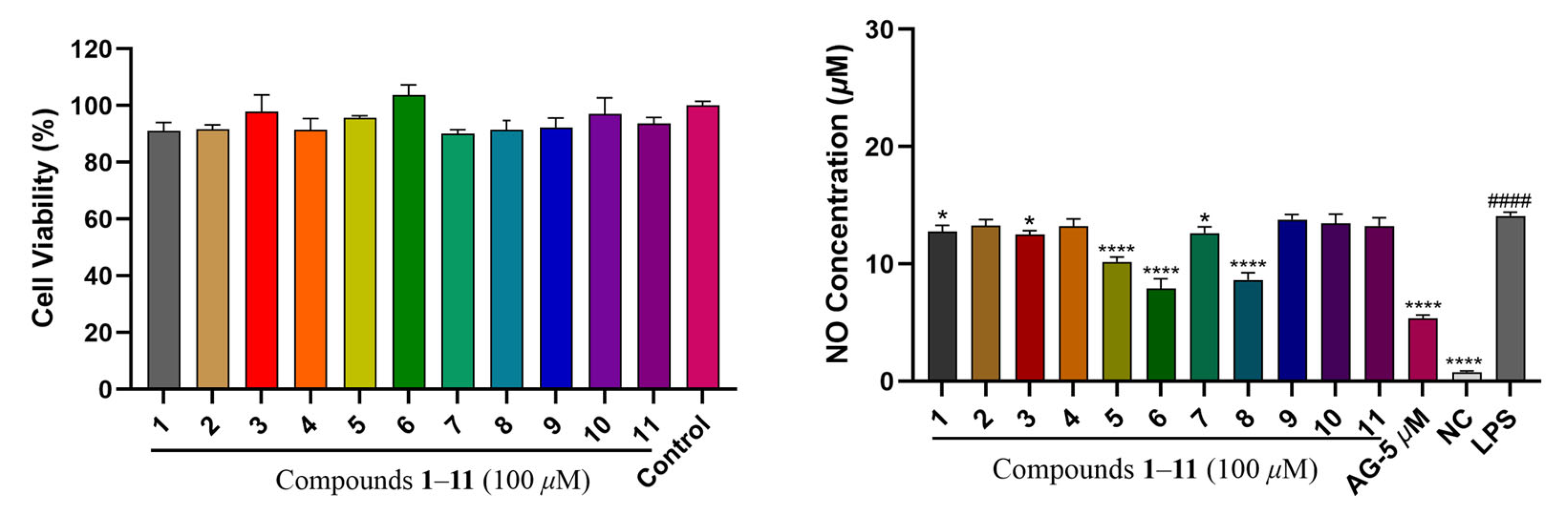Plants 14 02822 g004