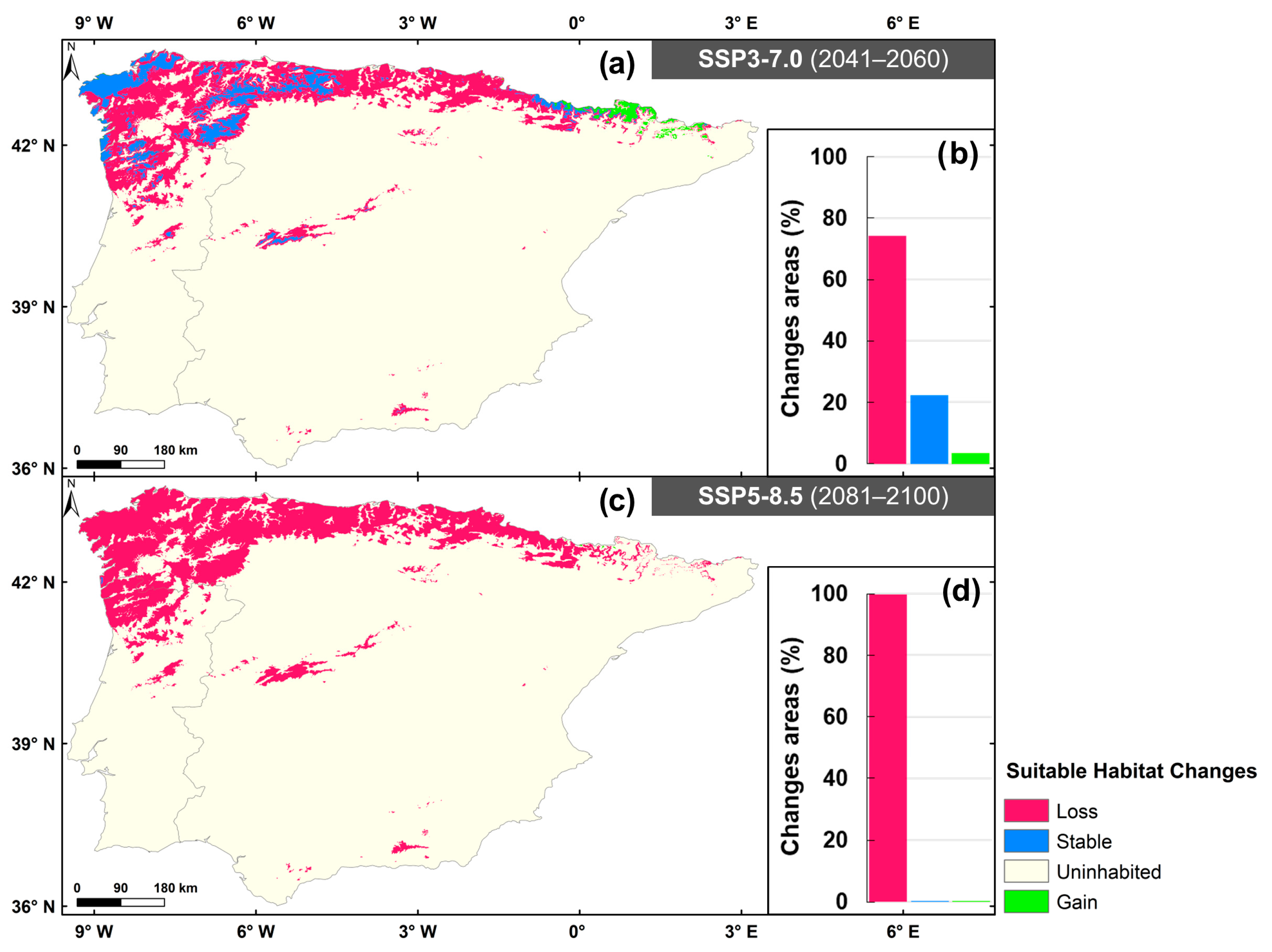 Plants 14 02857 g003