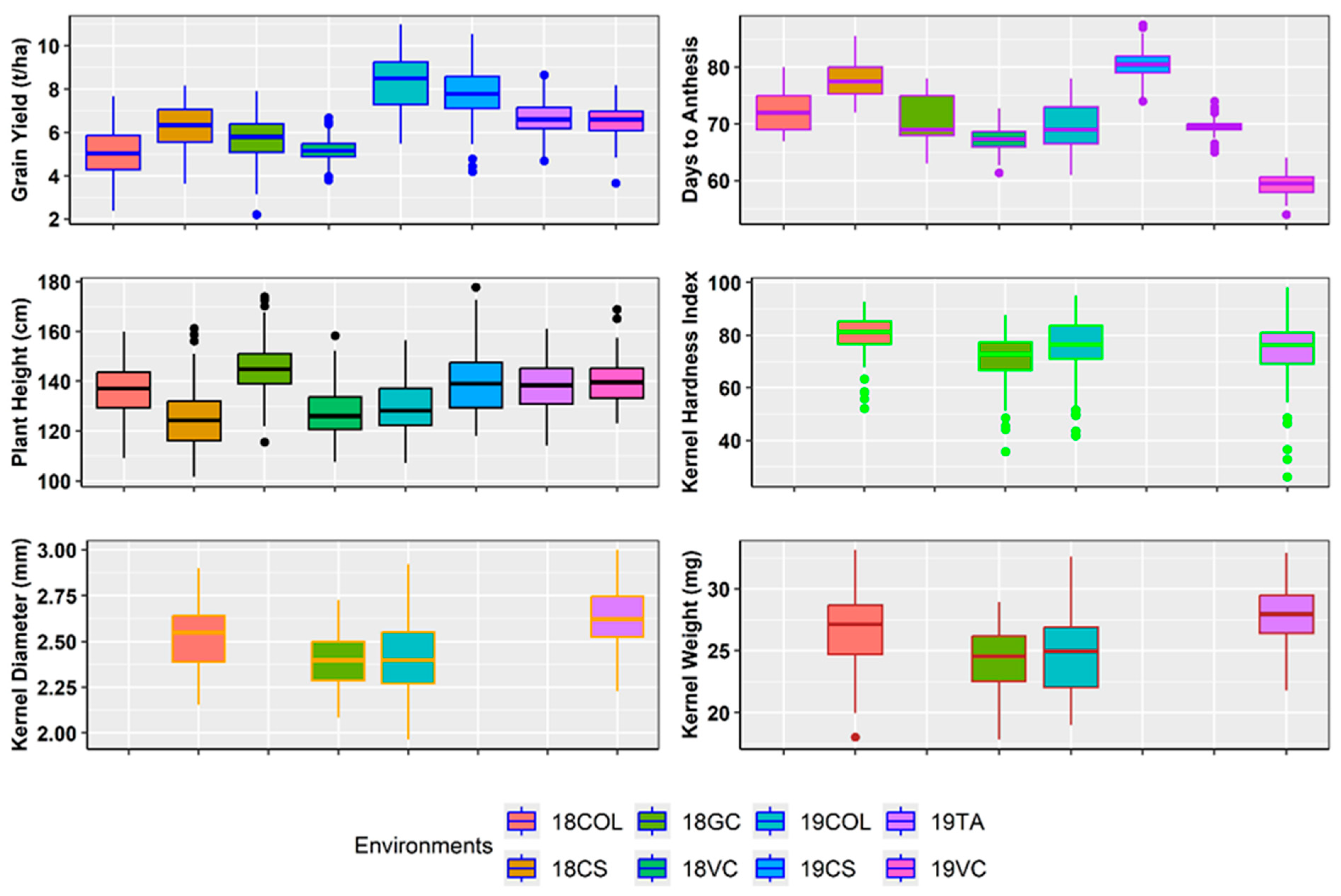 Plants 14 02871 g001