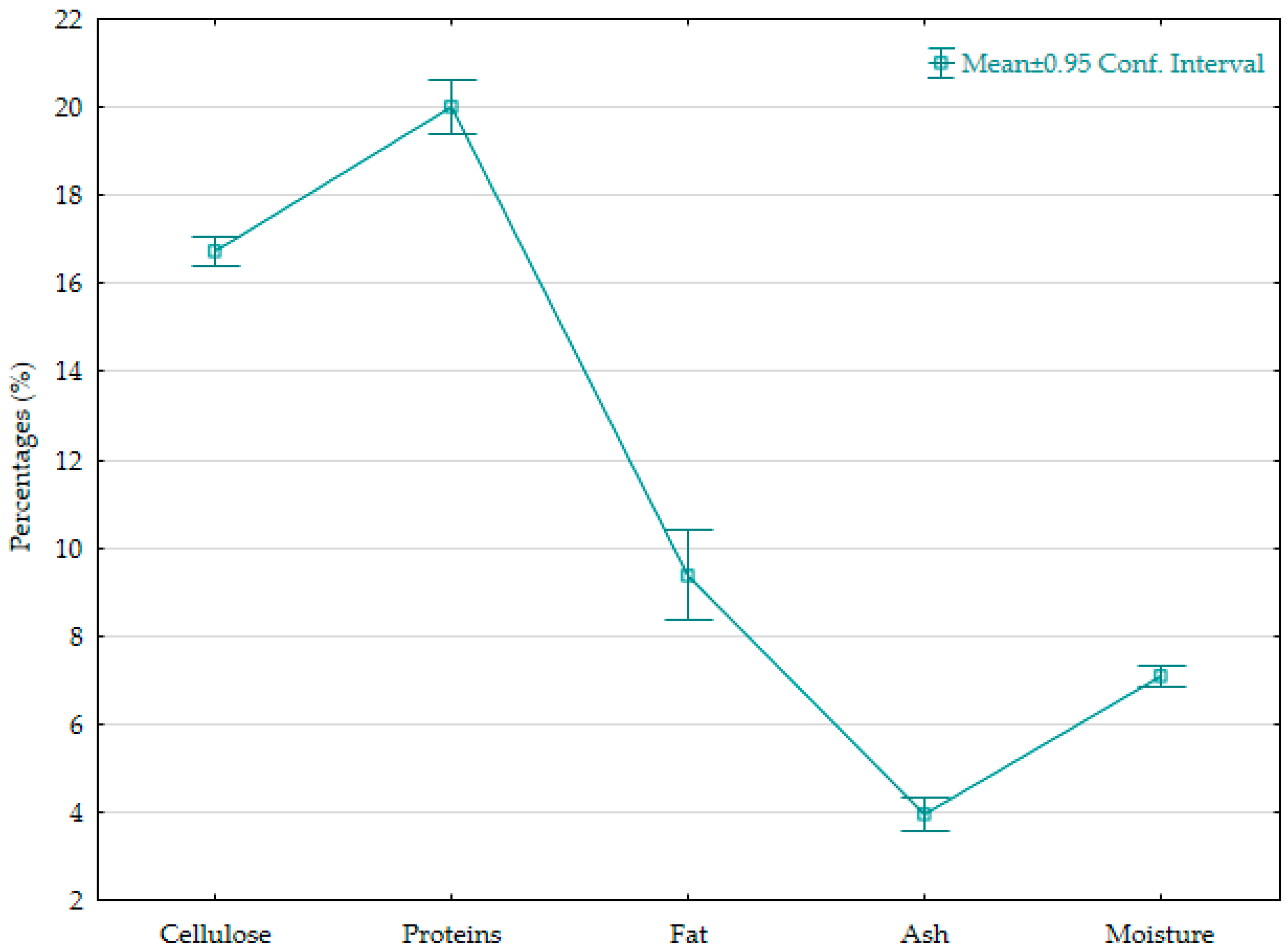 Plants 14 02873 g001