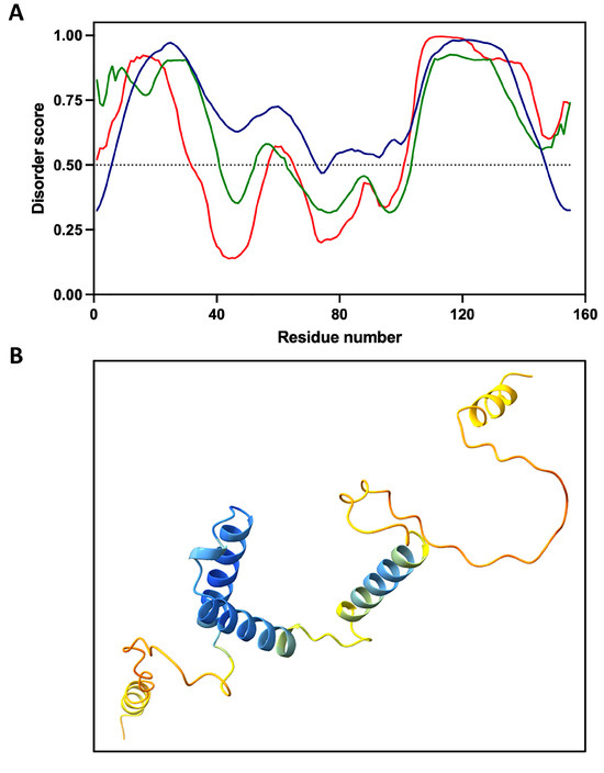 Plants 14 02954 g001