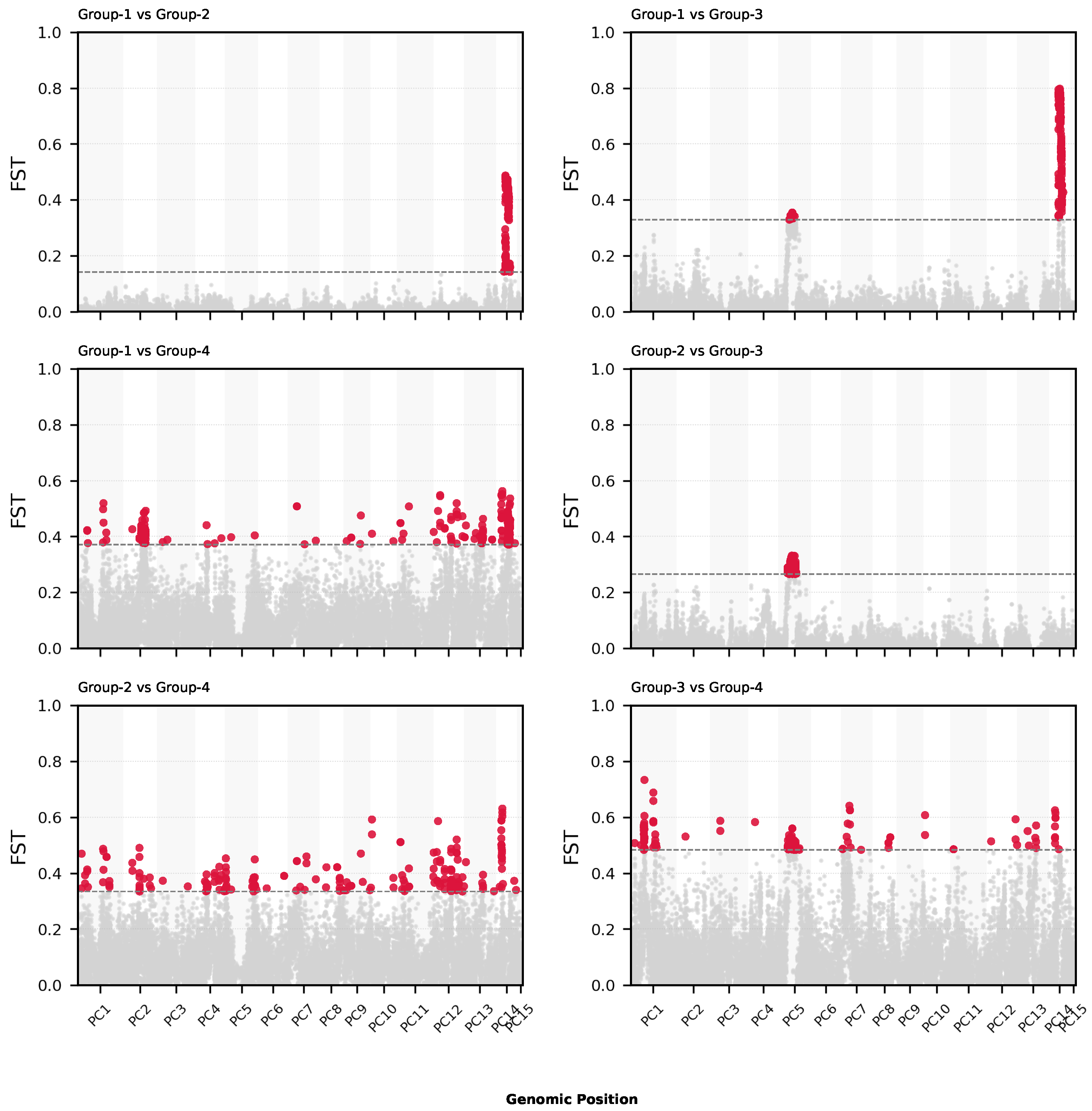 Plants 14 02970 g006 Plants 14 02970 g006