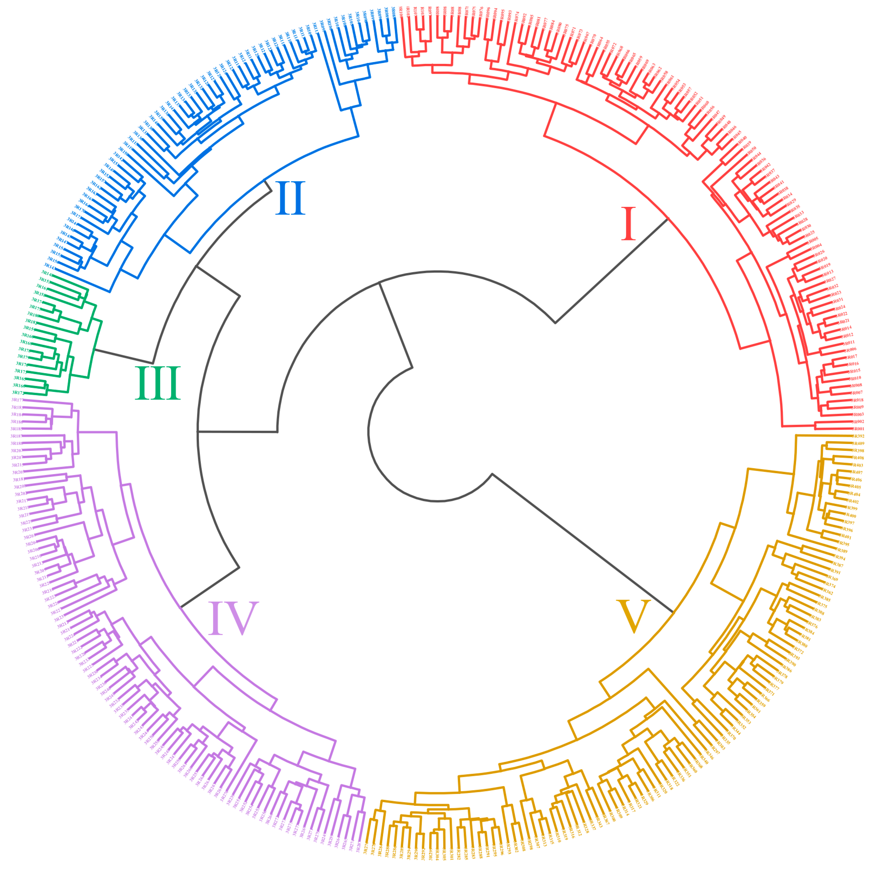 Plants 14 03009 g001