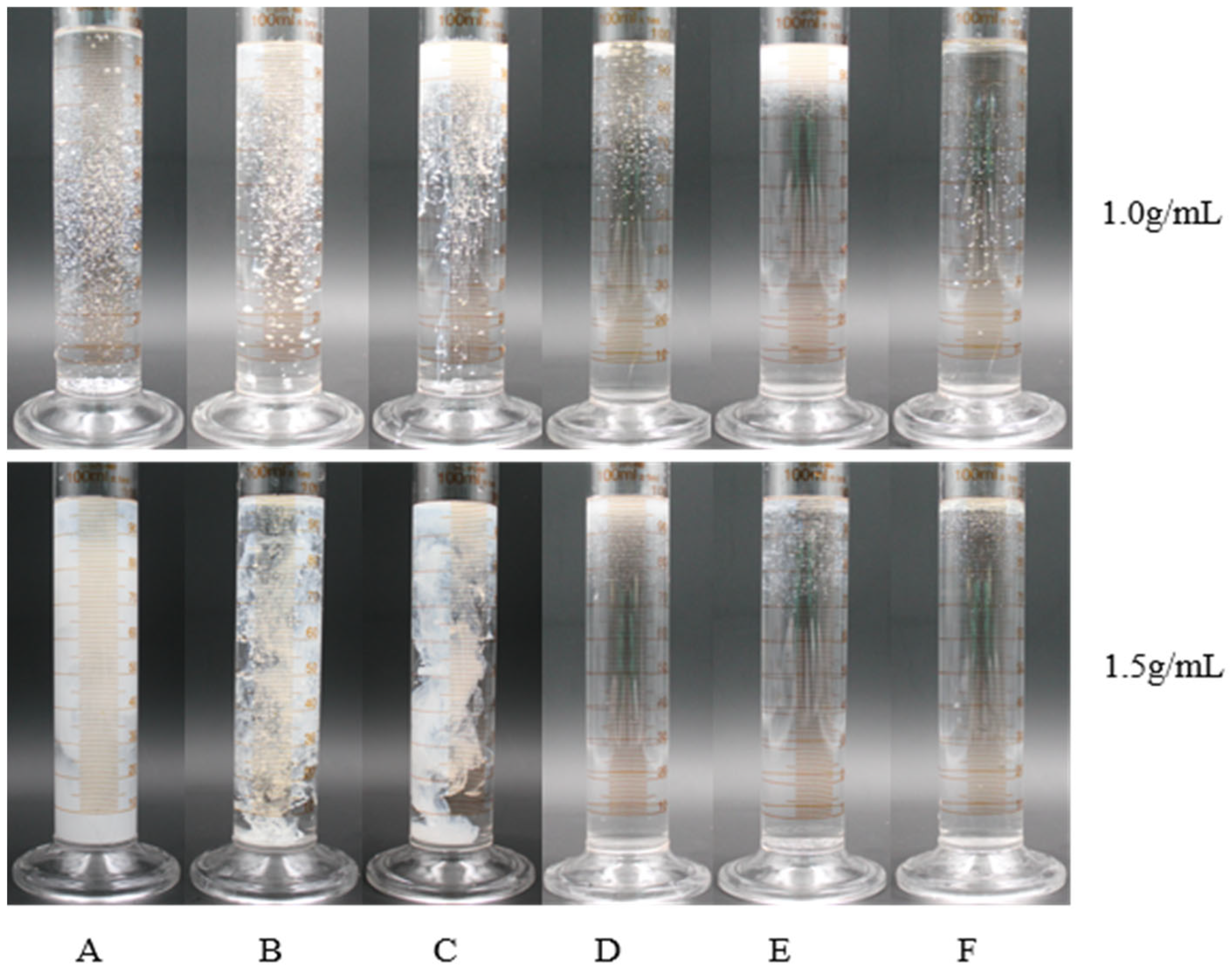 Plants 14 03041 g003 Plants 14 03041 g003