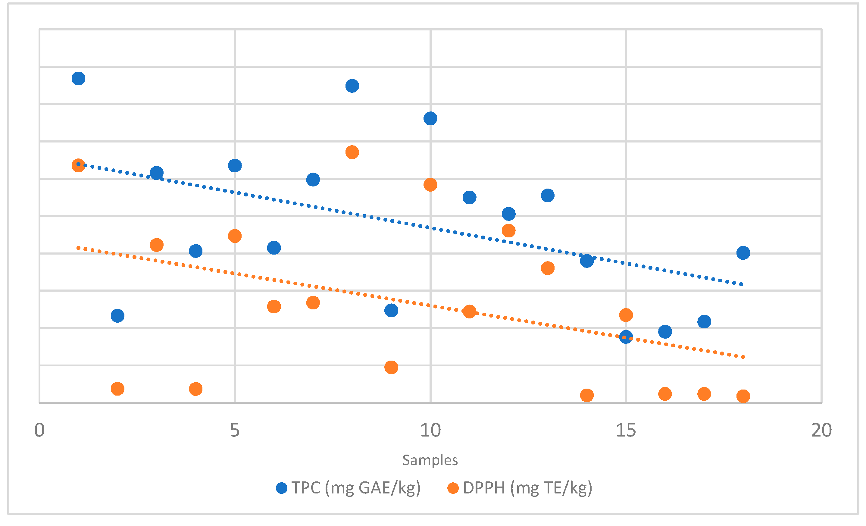 Plants 14 03109 g001