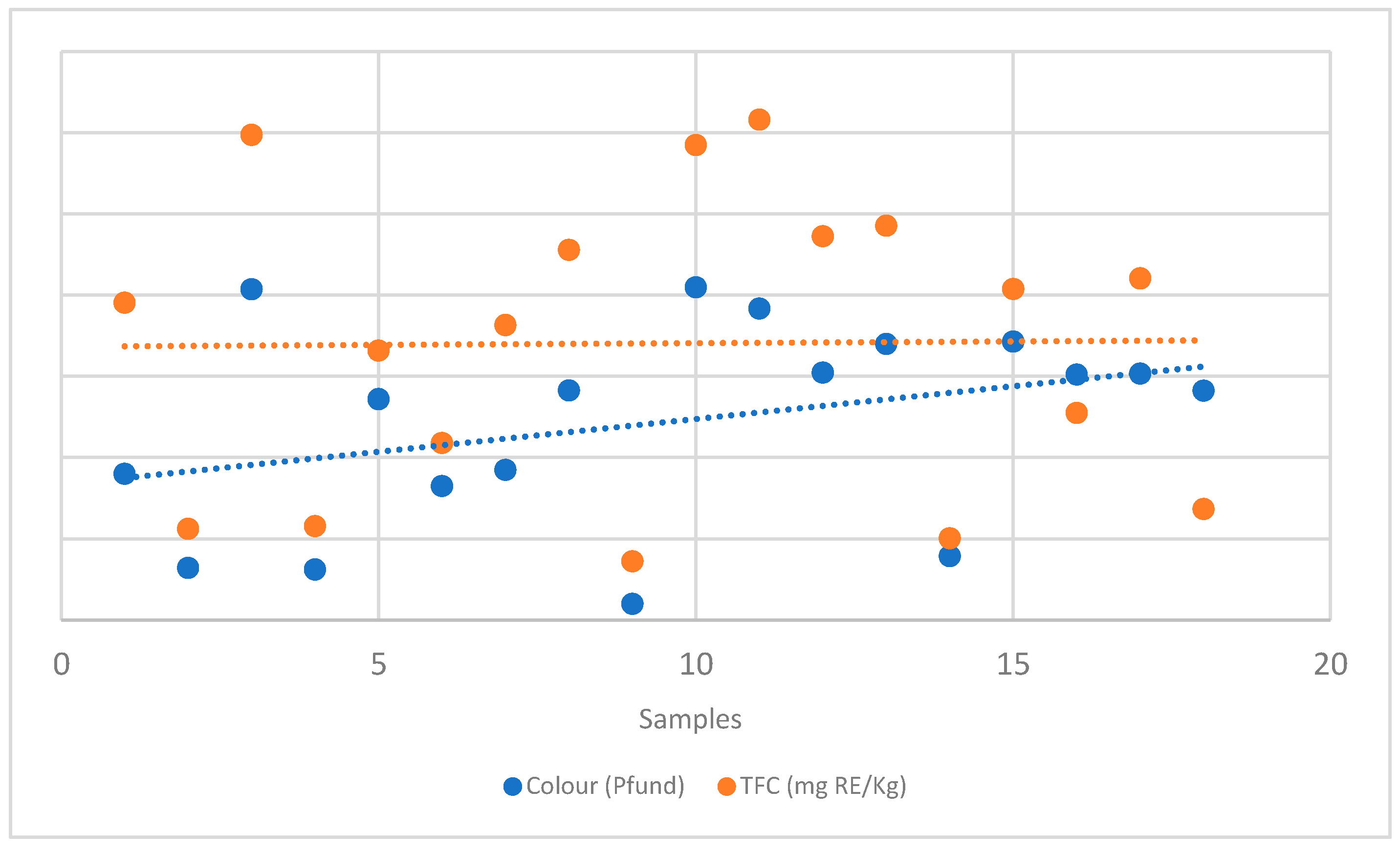 Plants 14 03109 g002
