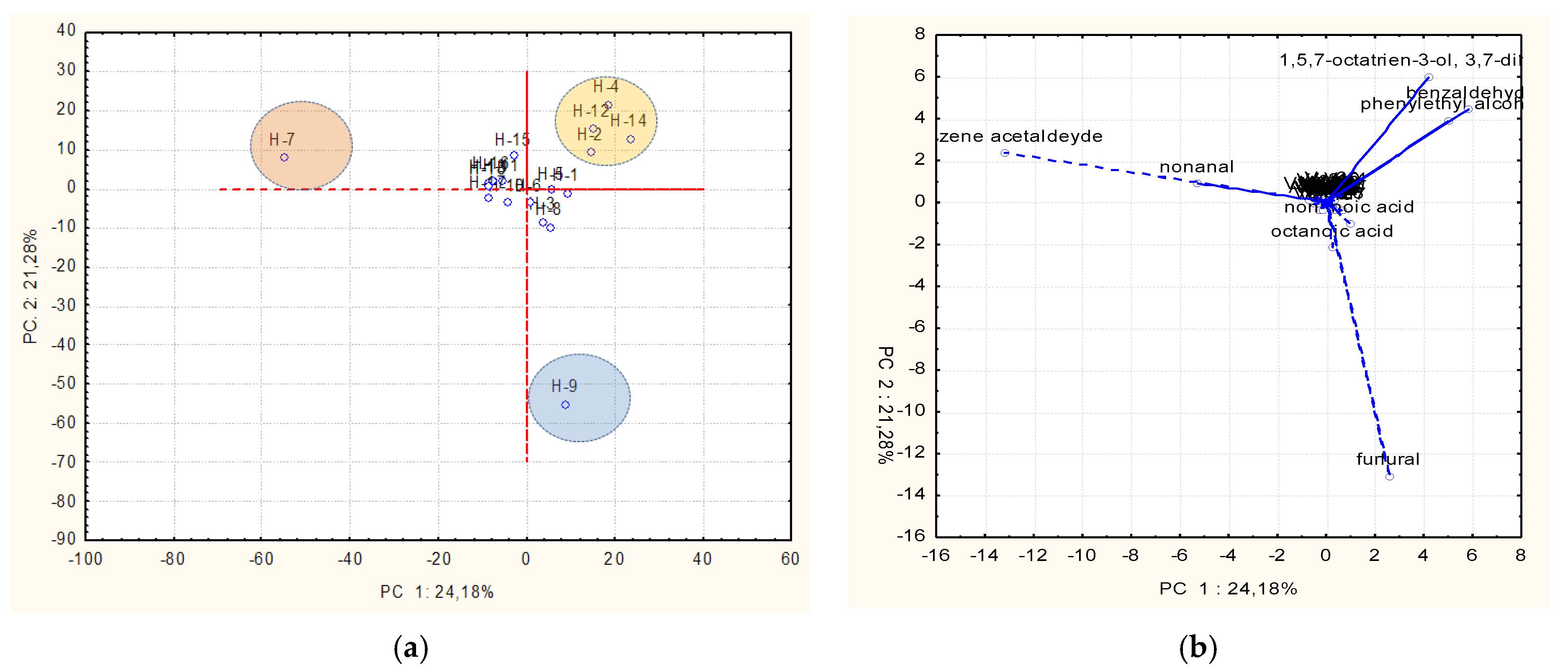 Plants 14 03109 g003
