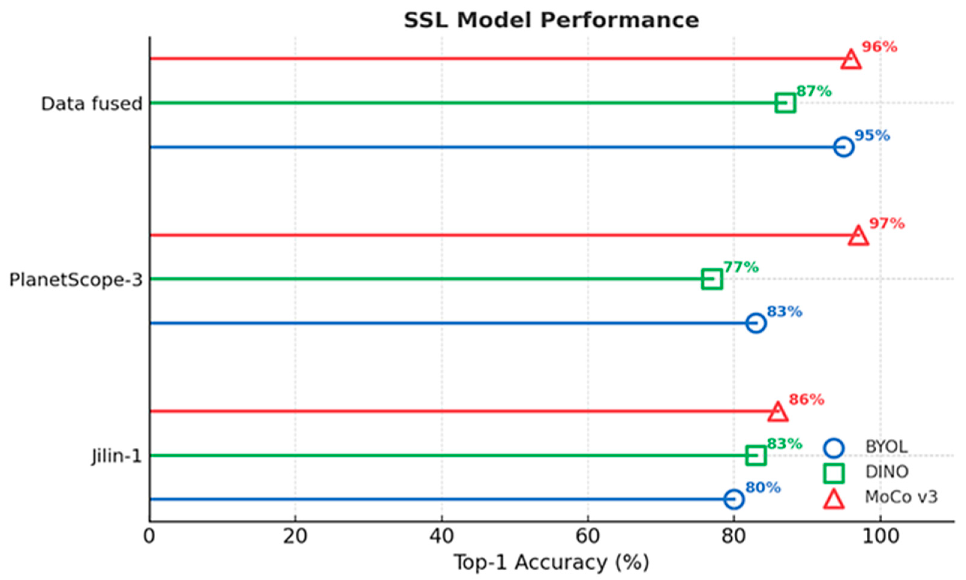 Plants 14 03153 g001 Plants 14 03153 g001