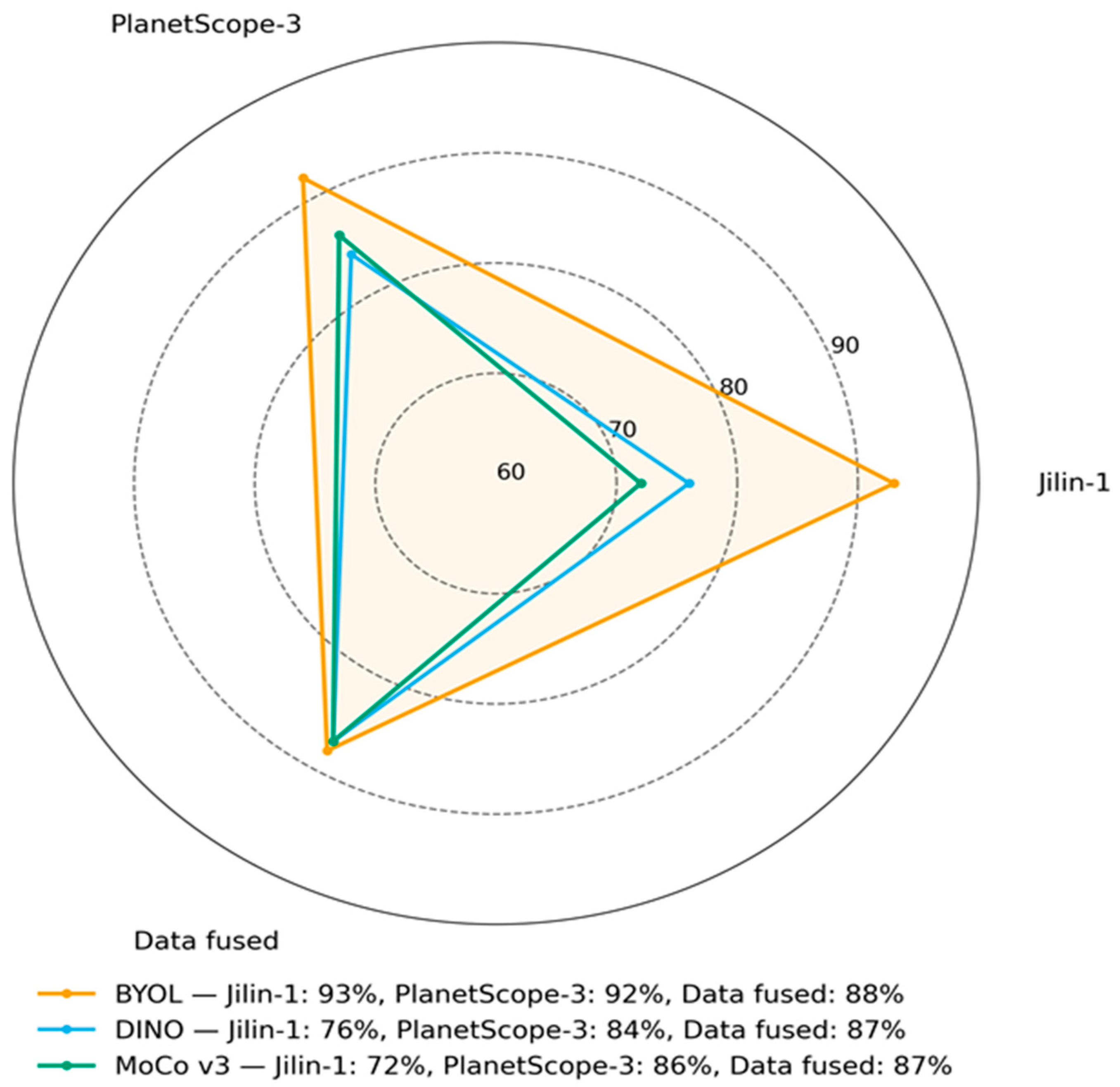Plants 14 03153 g004 Plants 14 03153 g004